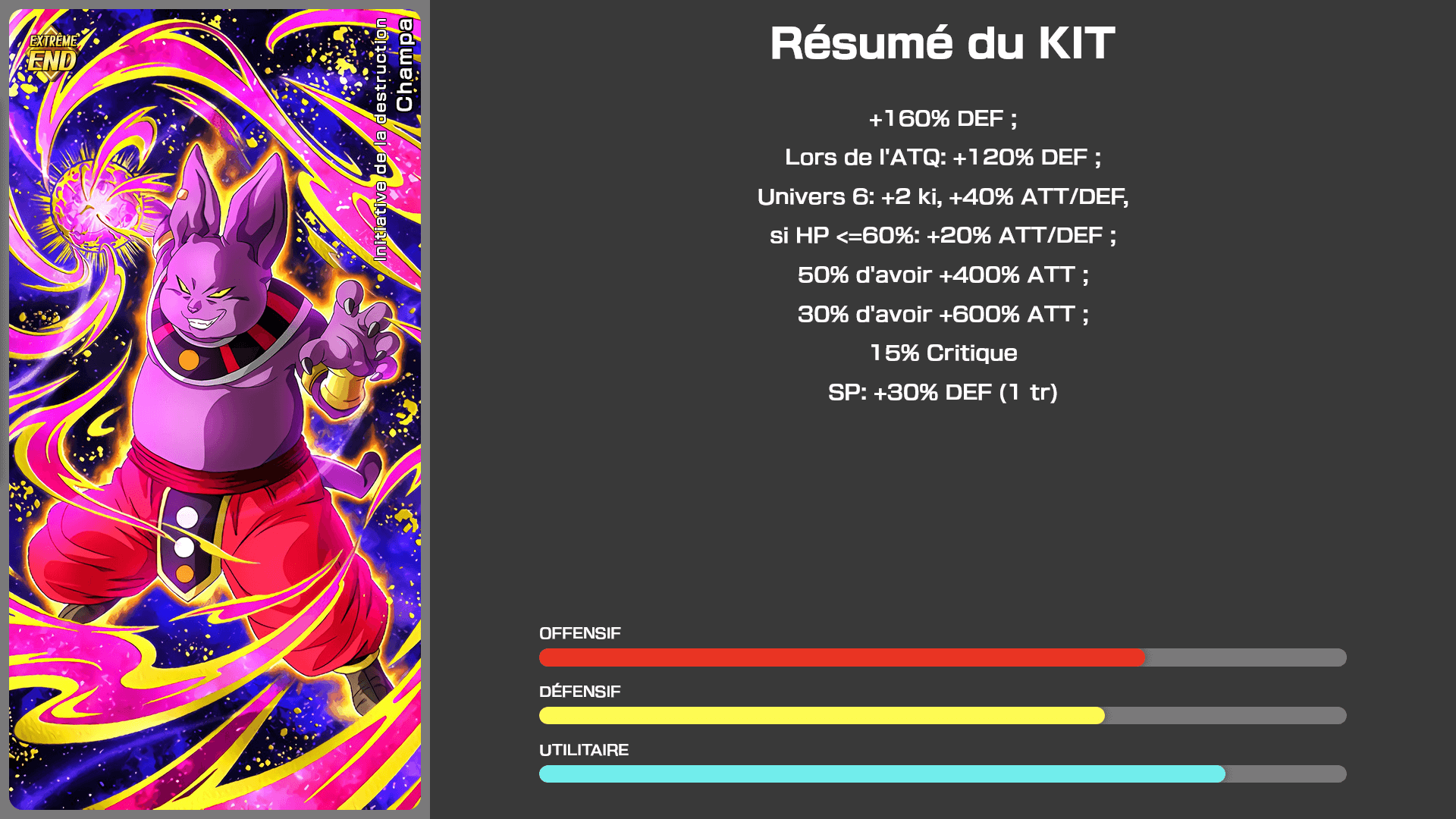 Fiche n°1Champa : Initiative de la destruction