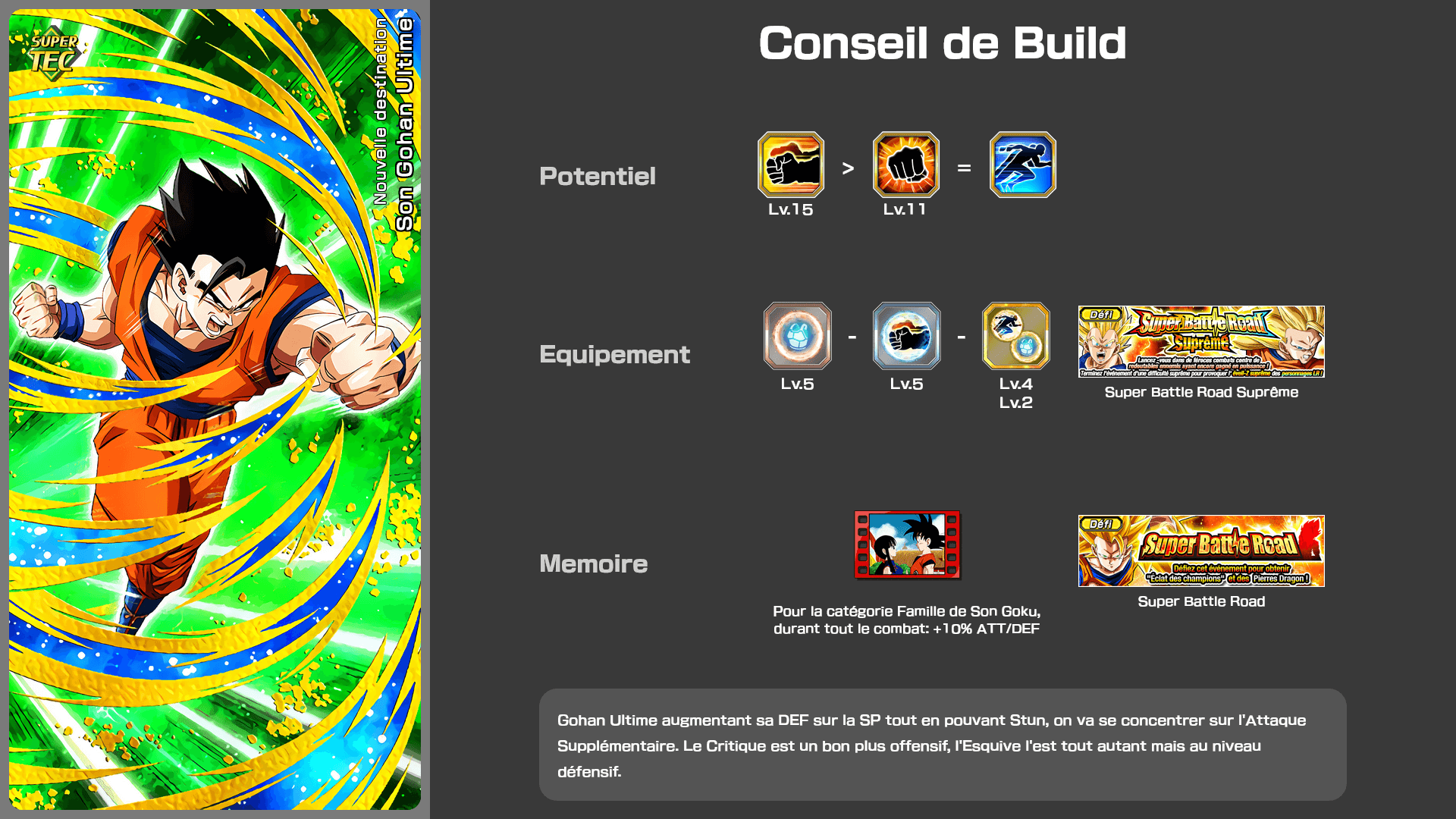 Fiche n°2Son Gohan Ultime : Nouvelle destination