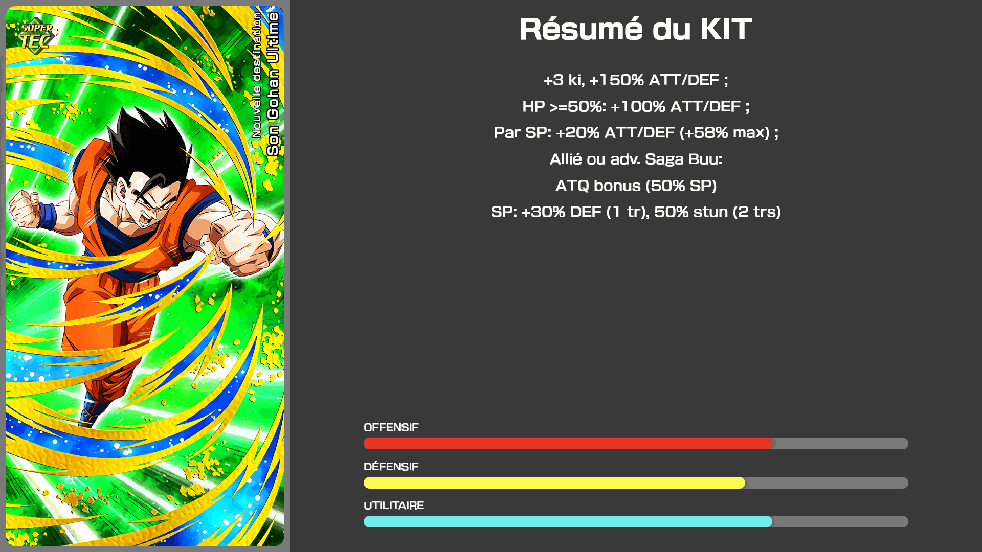 Fiche n°2Son Gohan Ultime : Nouvelle destination