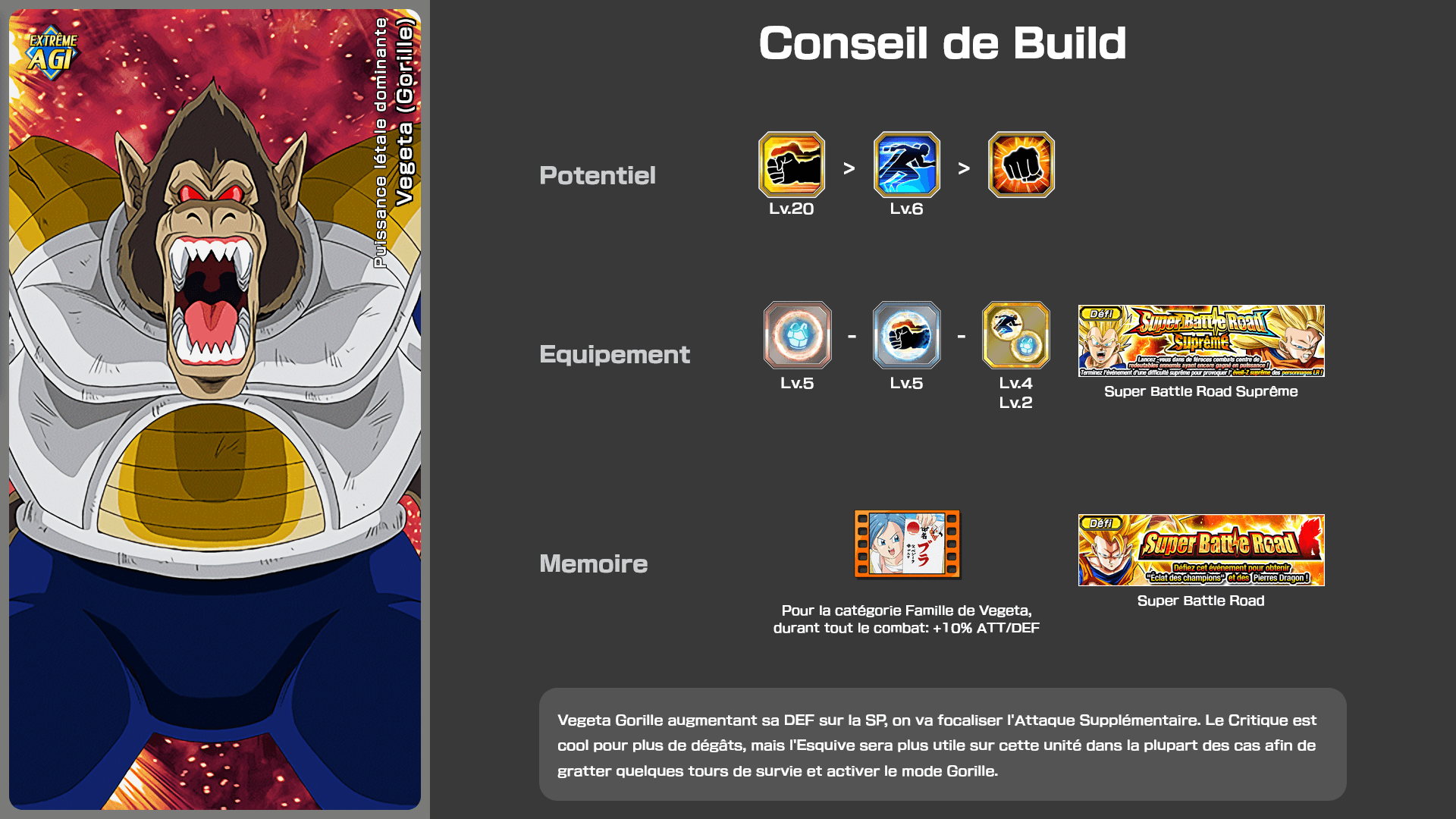 Fiche n°2Vegeta (Gorille) [Oozaroo] : Puissance létale dominante