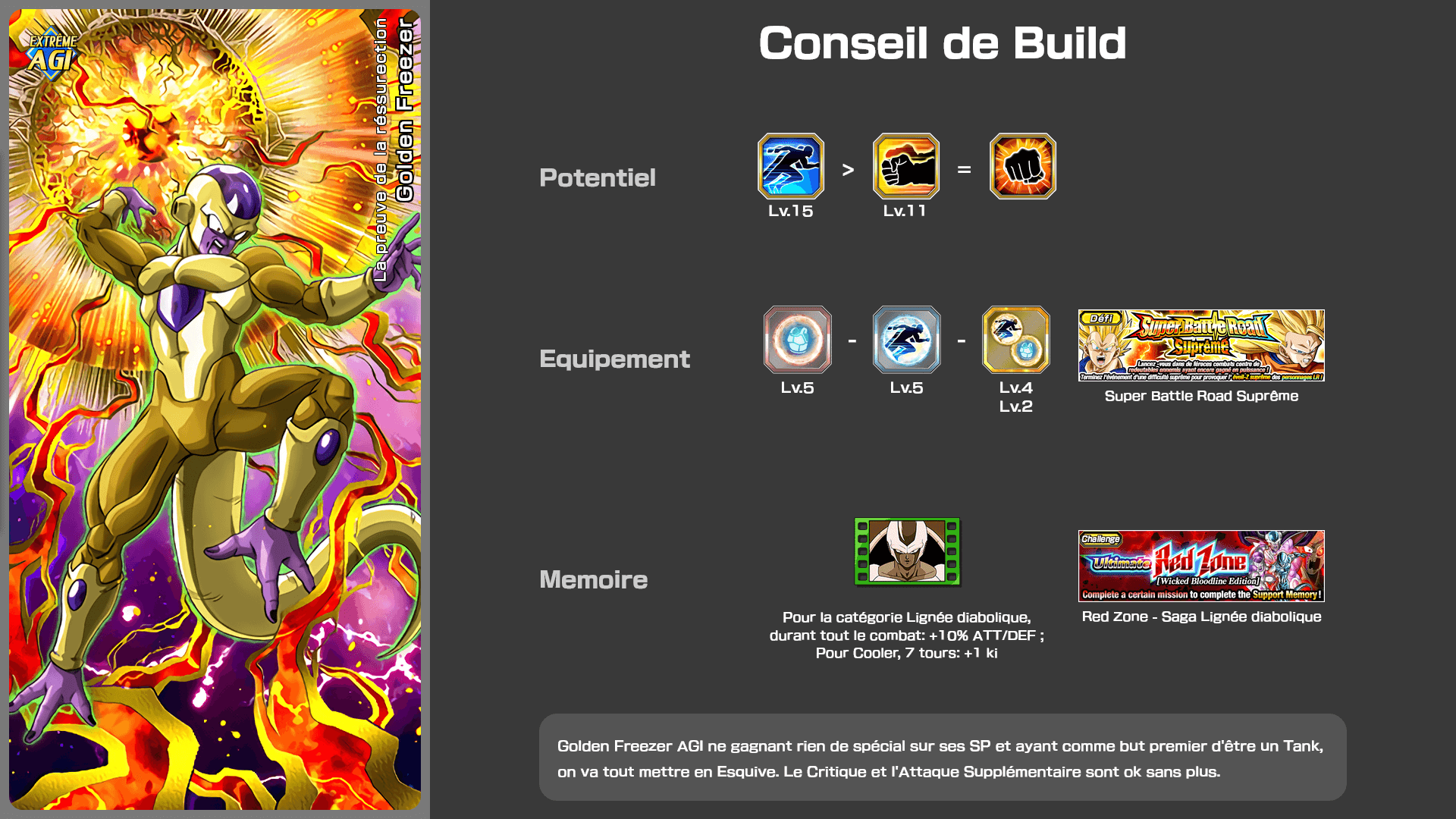 Fiche n°2Golden Freezer : La preuve de la résurrection
