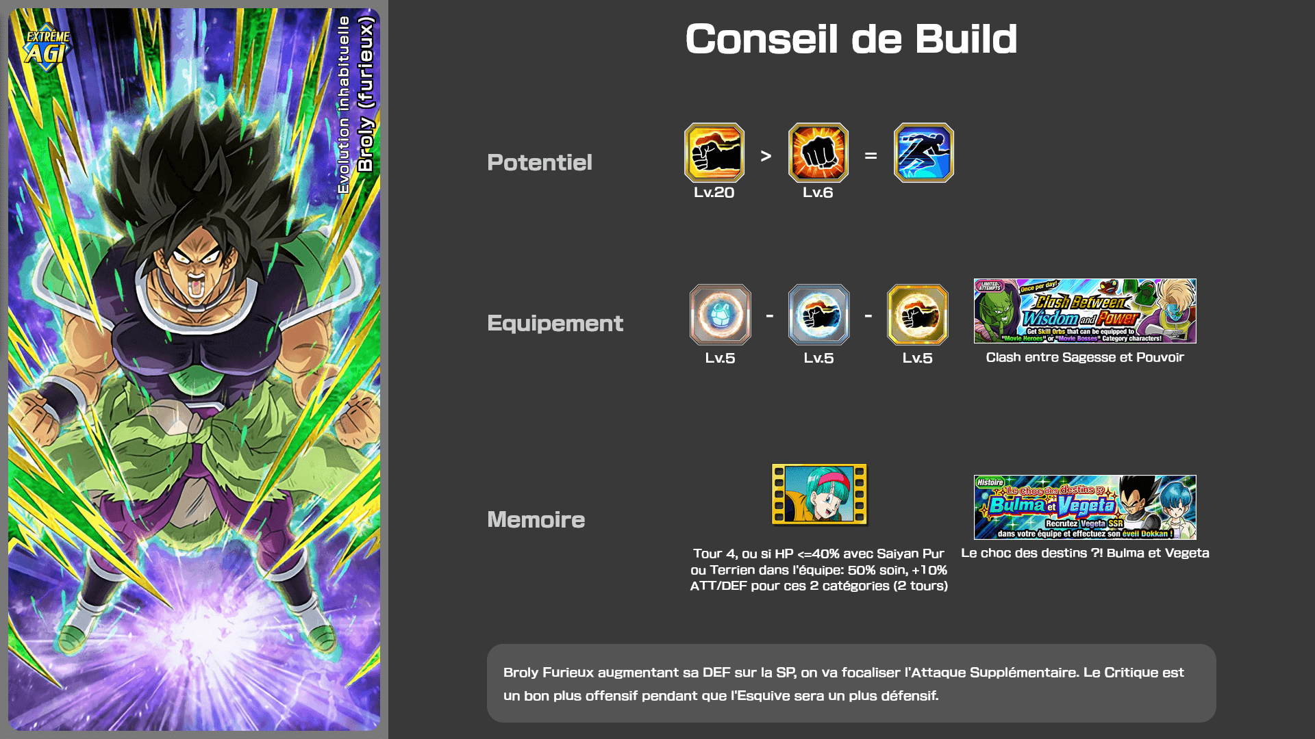 Fiche n°1Broly (furieux) : Evolution inhabituelle