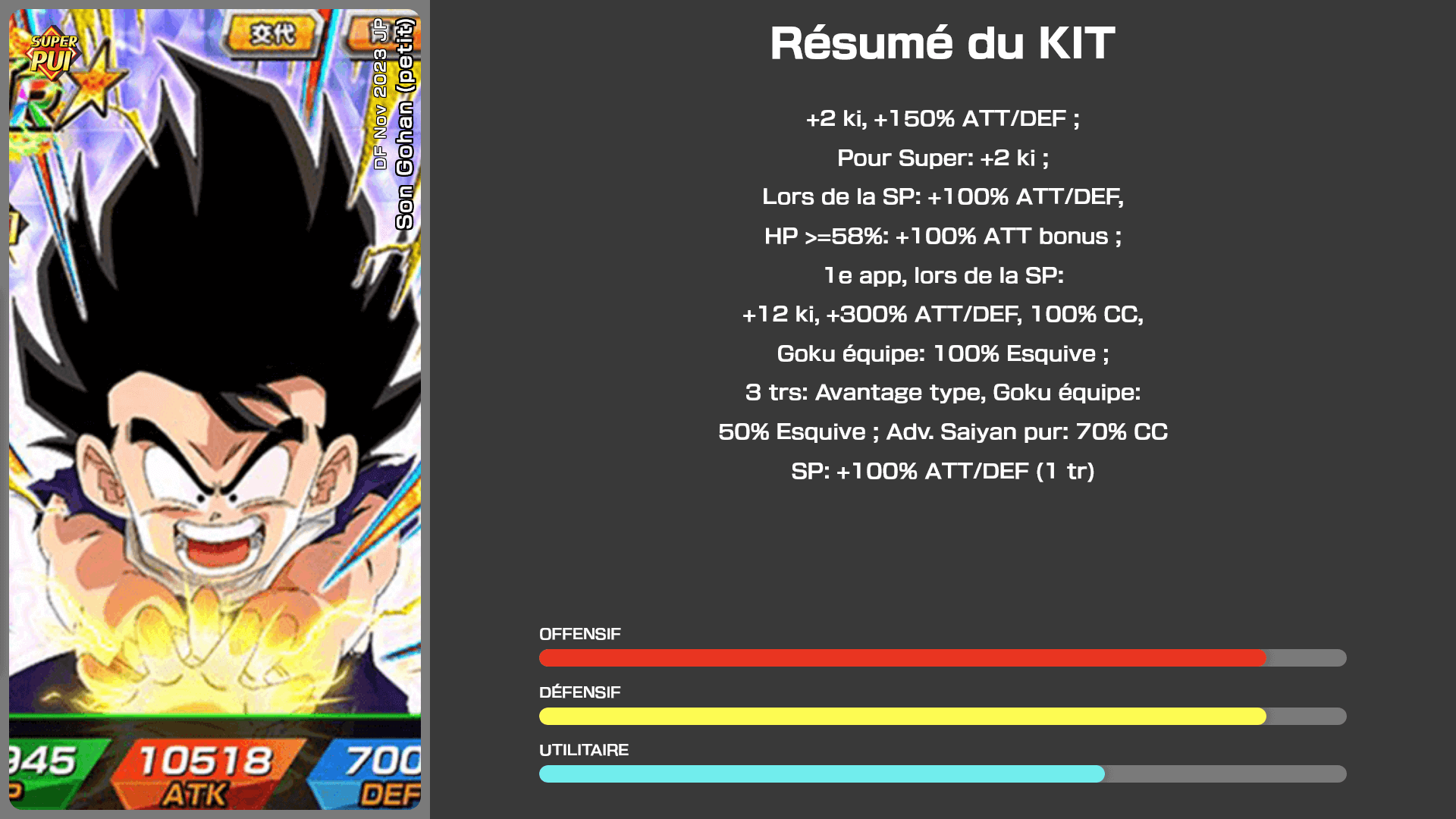 Fiche n°1Son Gohan (petit) [Switch] : Défense acharnée