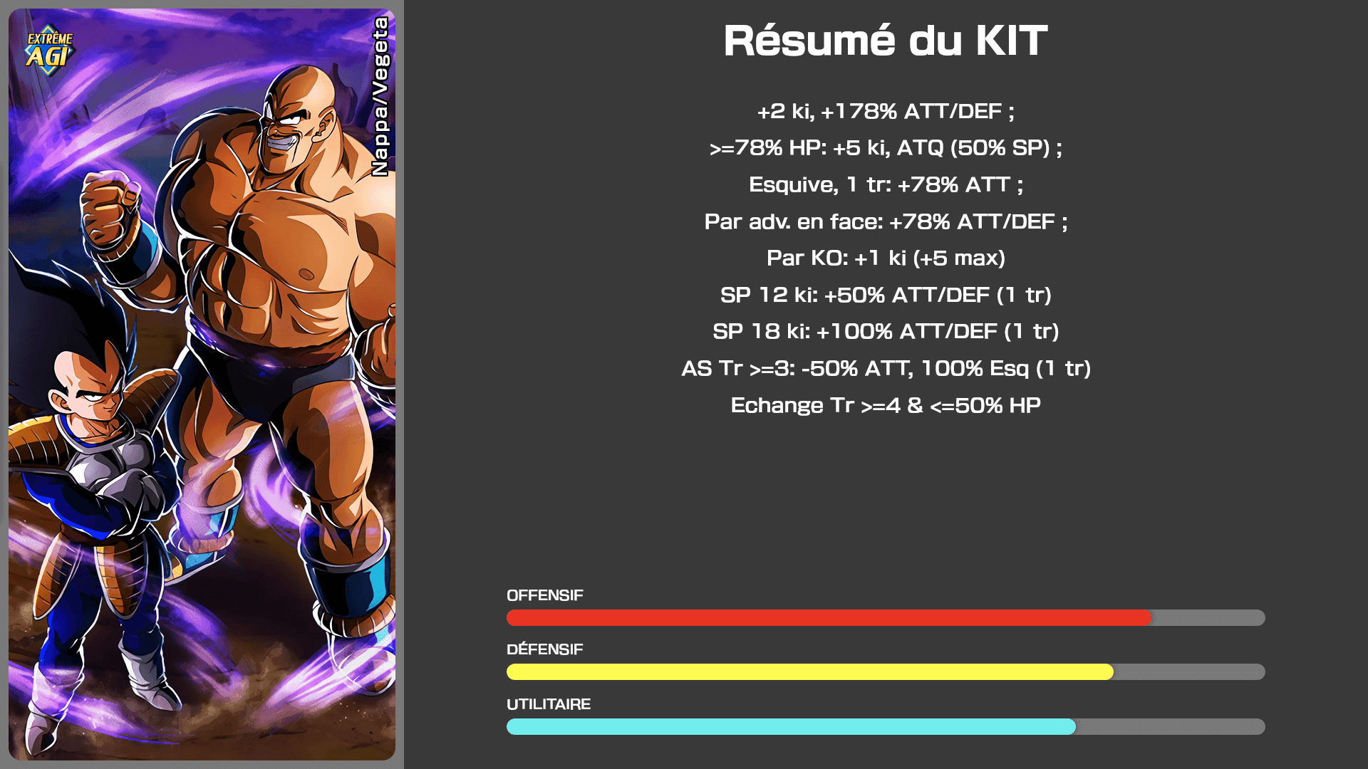 Fiche n°1Nappa / Vegeta : Saiyan brutal et enragé