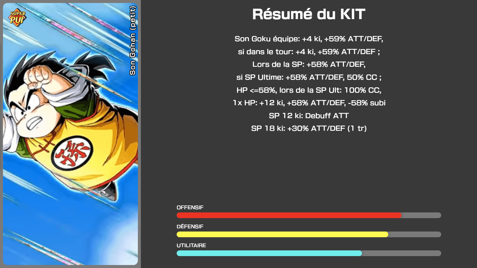 Fiche n°2Son Gohan (petit) : Force apparue au moment critique