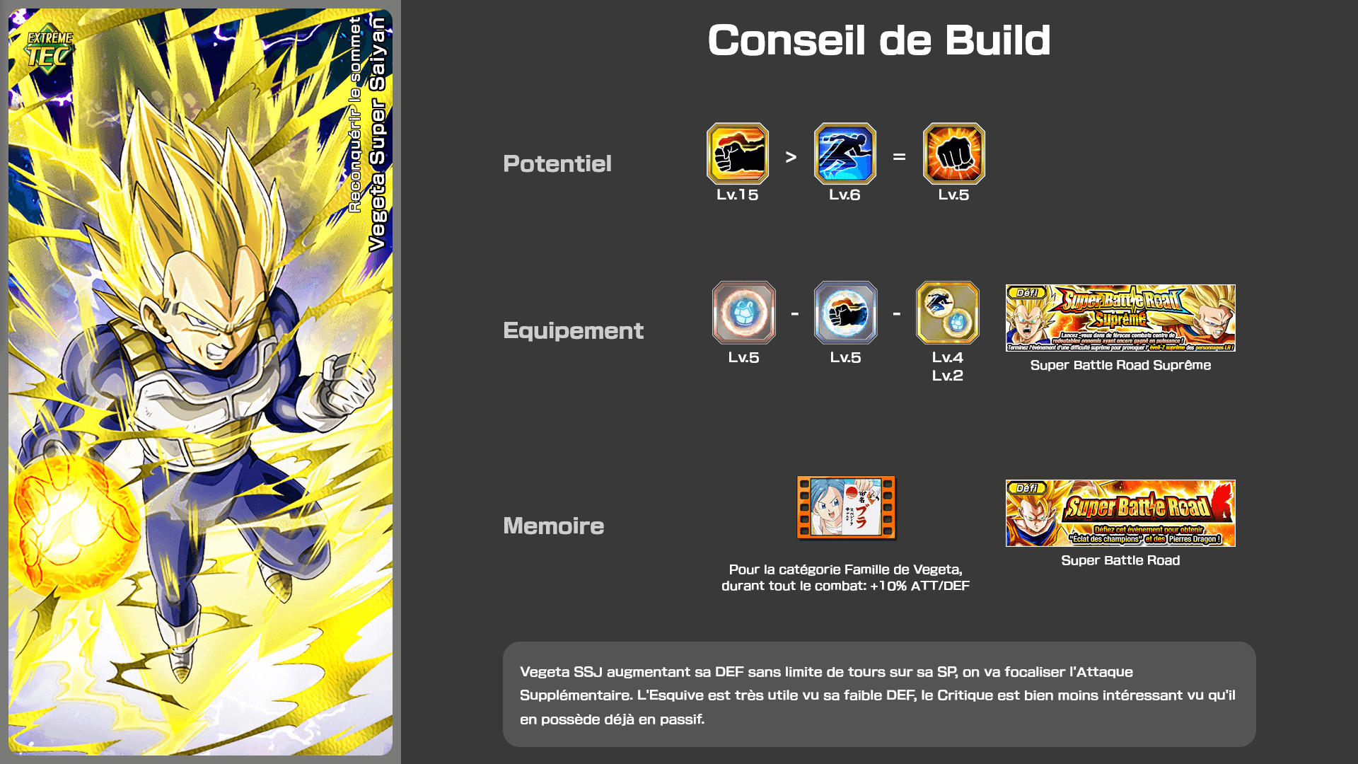 Fiche n°1Vegeta Super Saiyan : Reconquérir le sommet