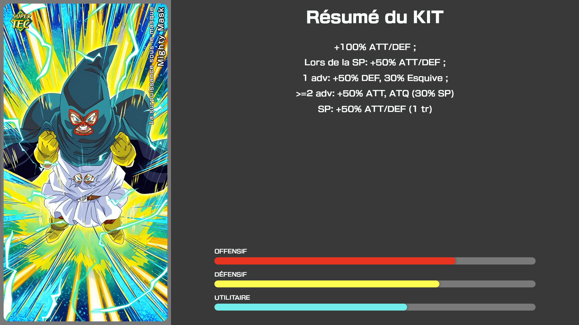 Fiche n°1Mighty Mask : La surpuissance sous le masque