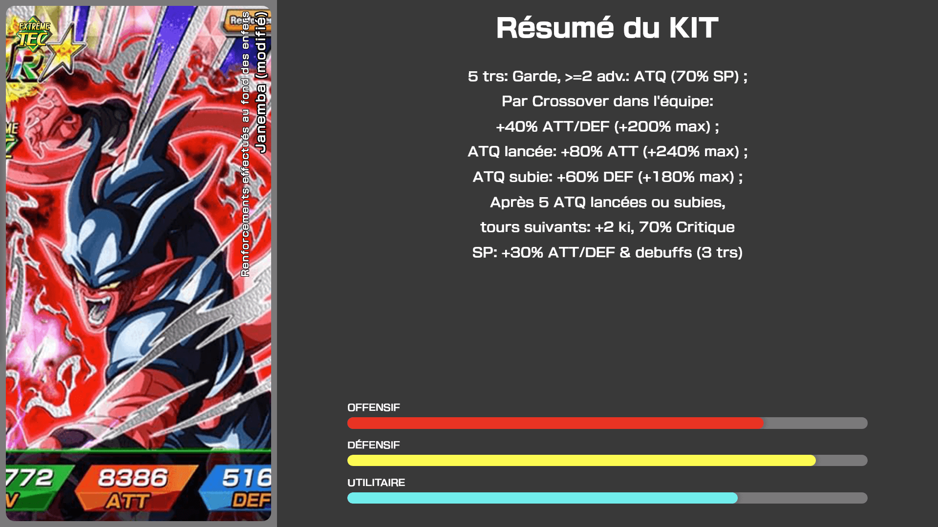 Fiche n°1Janemba (Modifié) : Renforcements effectués au fond des enfers