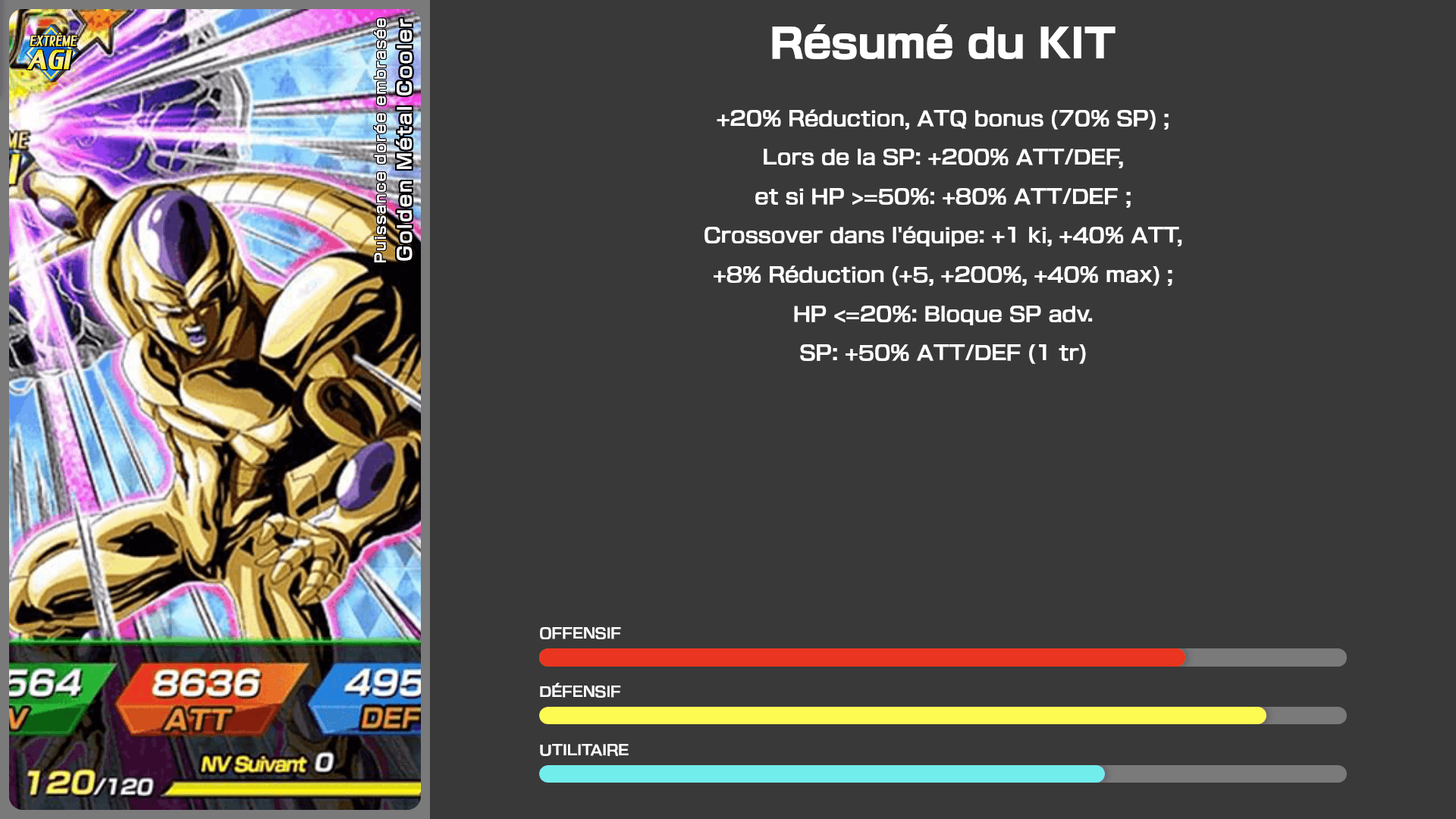 Fiche n°1Golden Métal Cooler : Puissance dorée embrasée