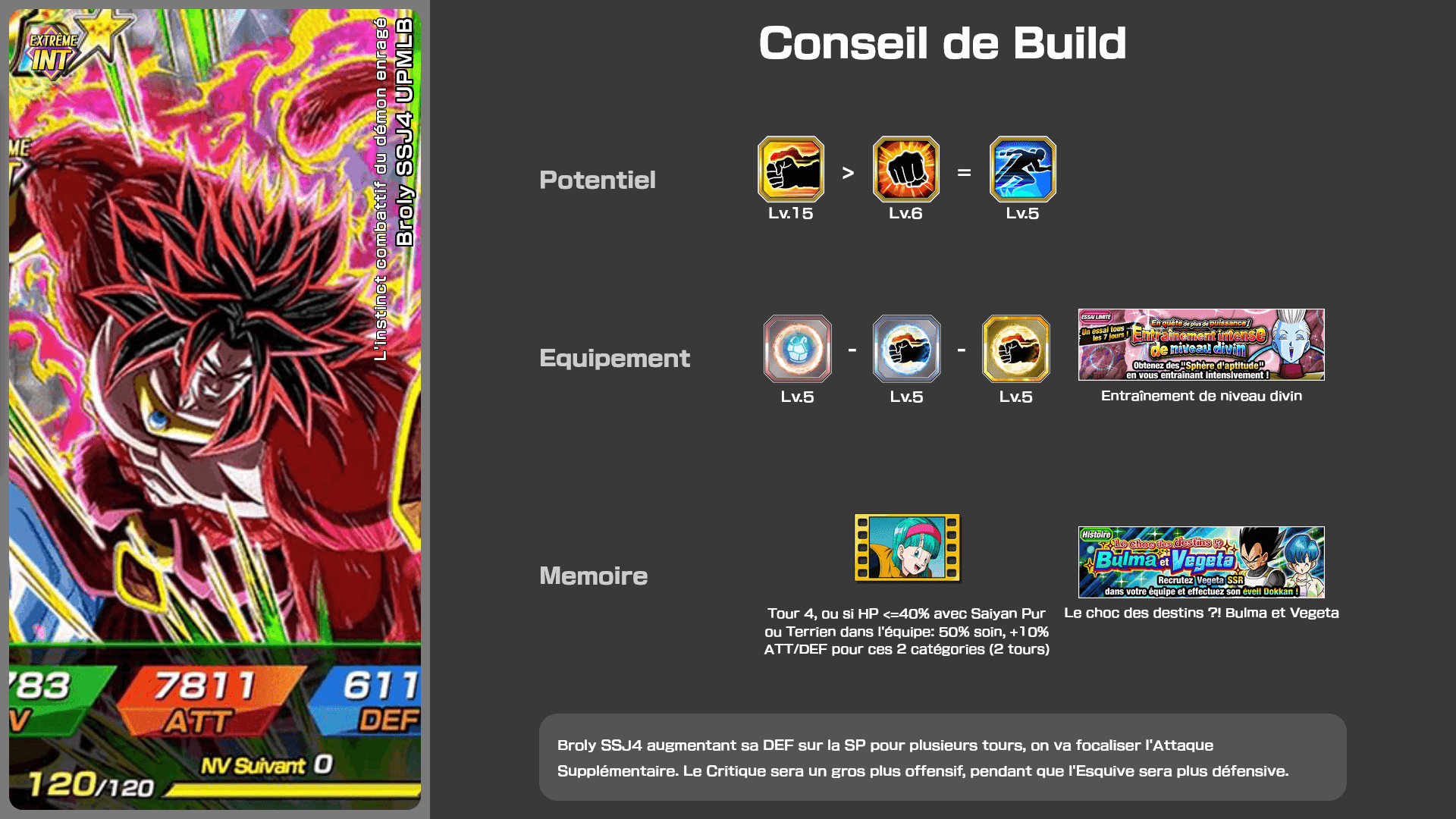 Fiche n°2Broly SSJ4 UPMLB : L'instinct combattif du démon enragé