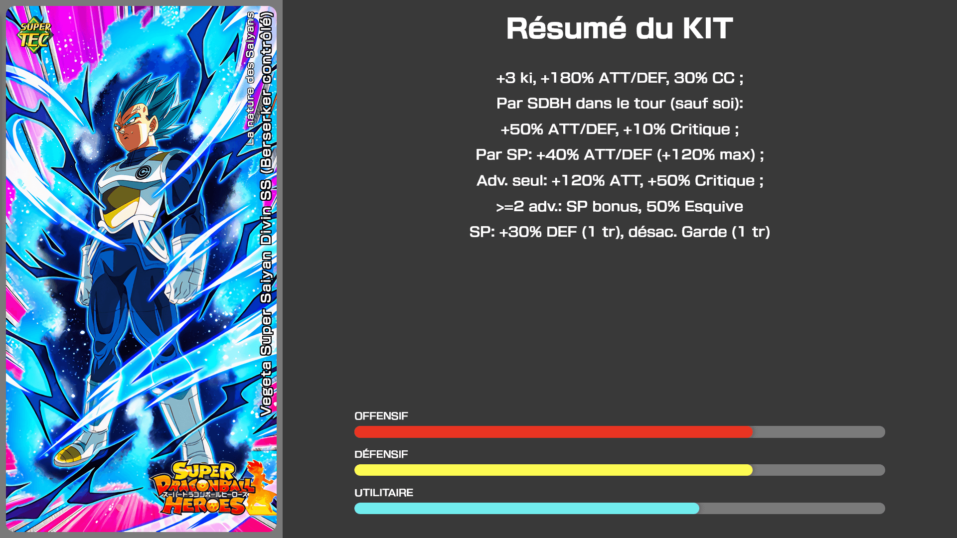 Fiche n°1Vegeta Super Saiyan Divin SS (Berserker contrôlé) : La nature des Saiyans