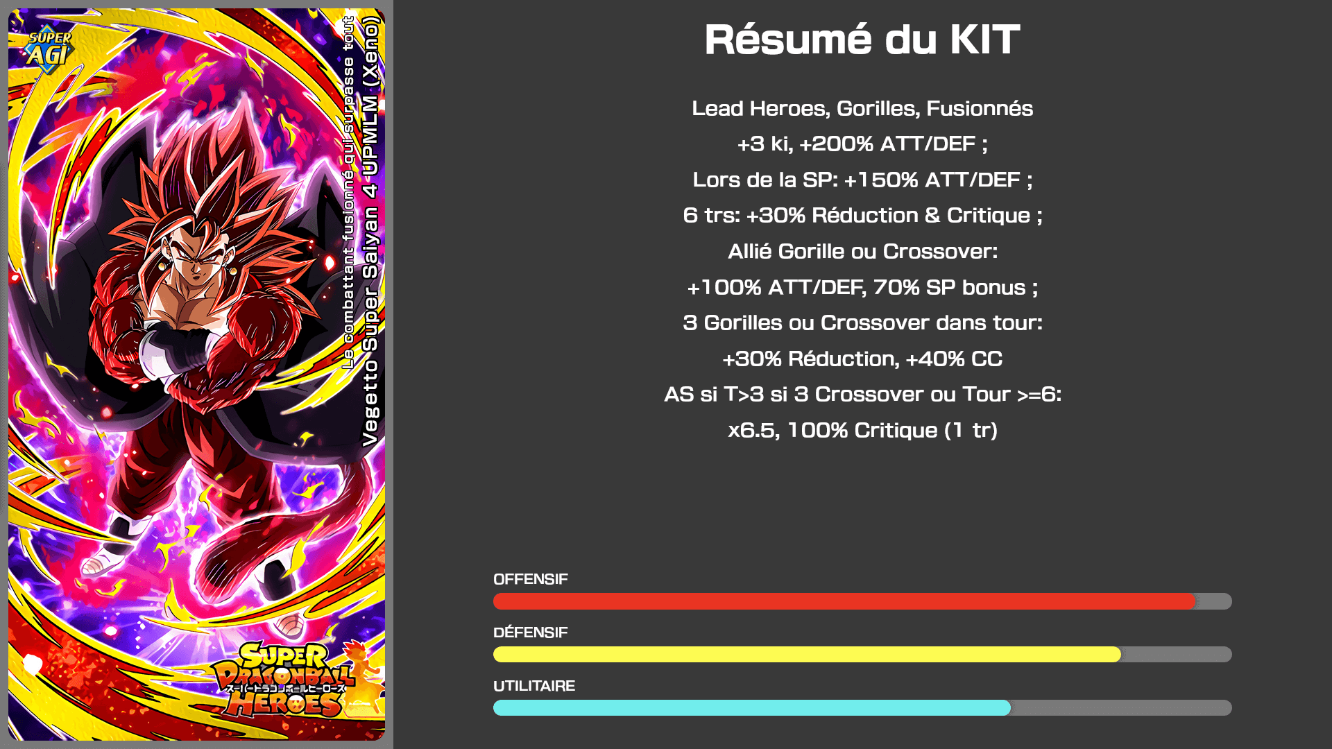 Fiche n°1Vegetto Super Saiyan 4 UPMLM (Xeno) : Le combattant fusionné qui surpasse tout