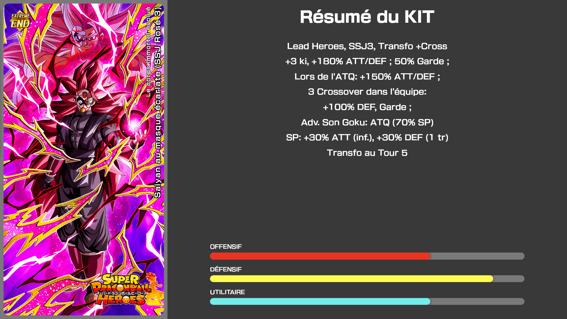 Fiche n°1Saiyan au masque écarlate (SSJ Rosé 3) : Le corps immortel évolué