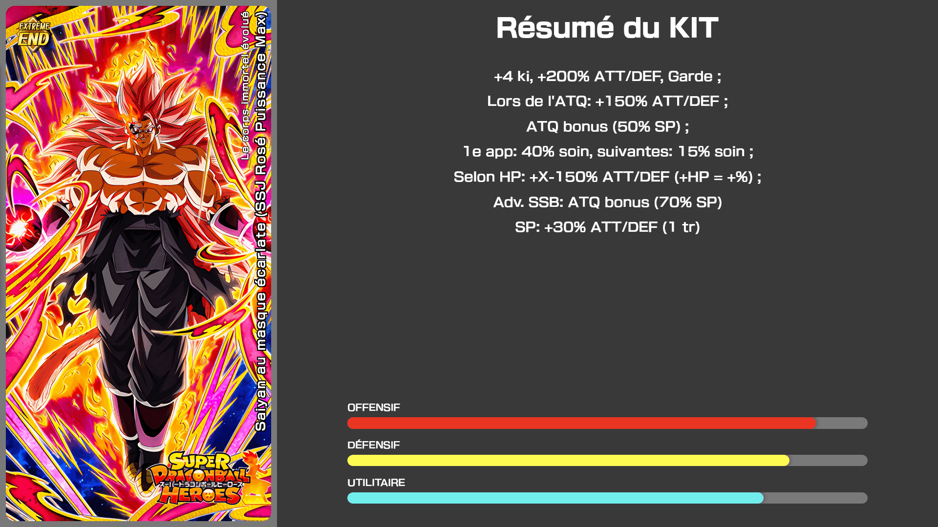Fiche n°1Saiyan au masque écarlate (SSJ Rosé Puissance Max) : Le corps immortel évolué