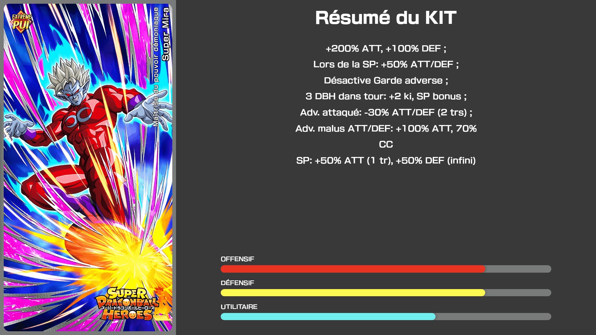 Fiche n°1Super Mira : Maîtrise du pouvoir démoniaque