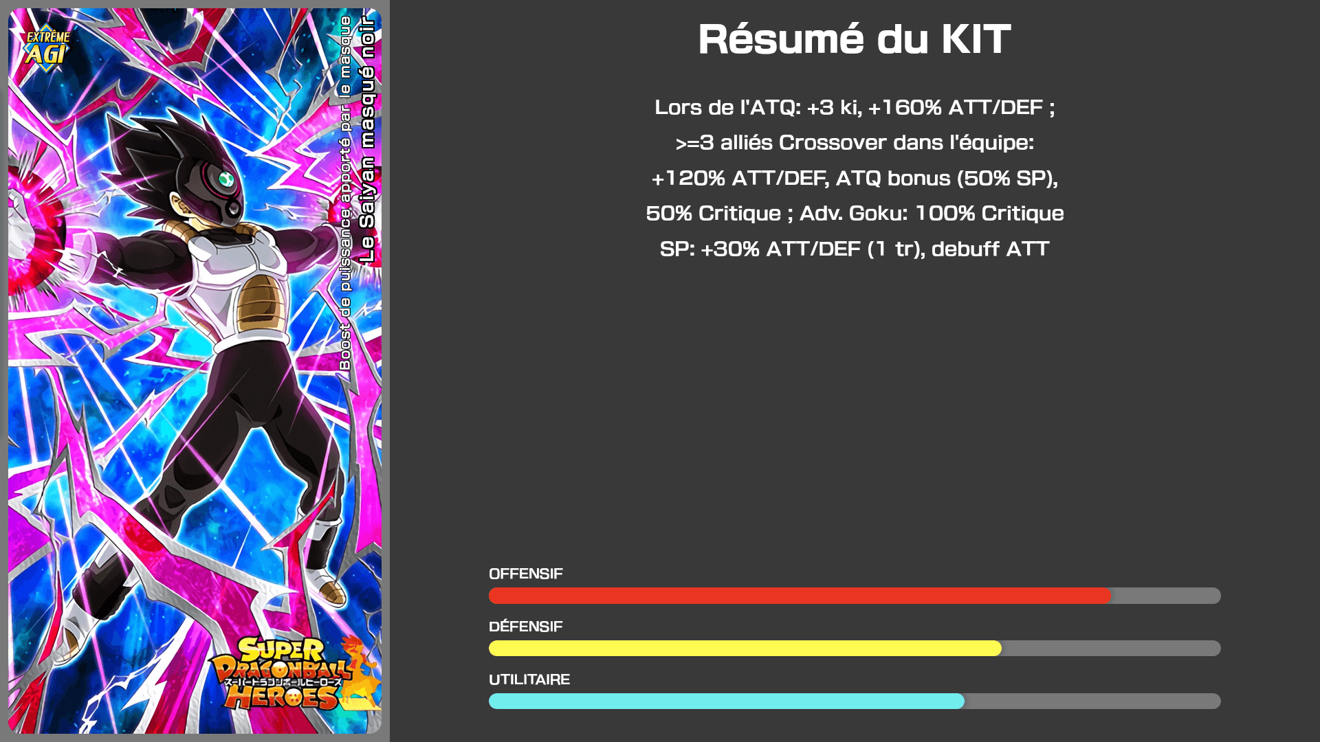 Fiche n°1Le Saiyan masqué noir : Boost de puissance apporté par le masque