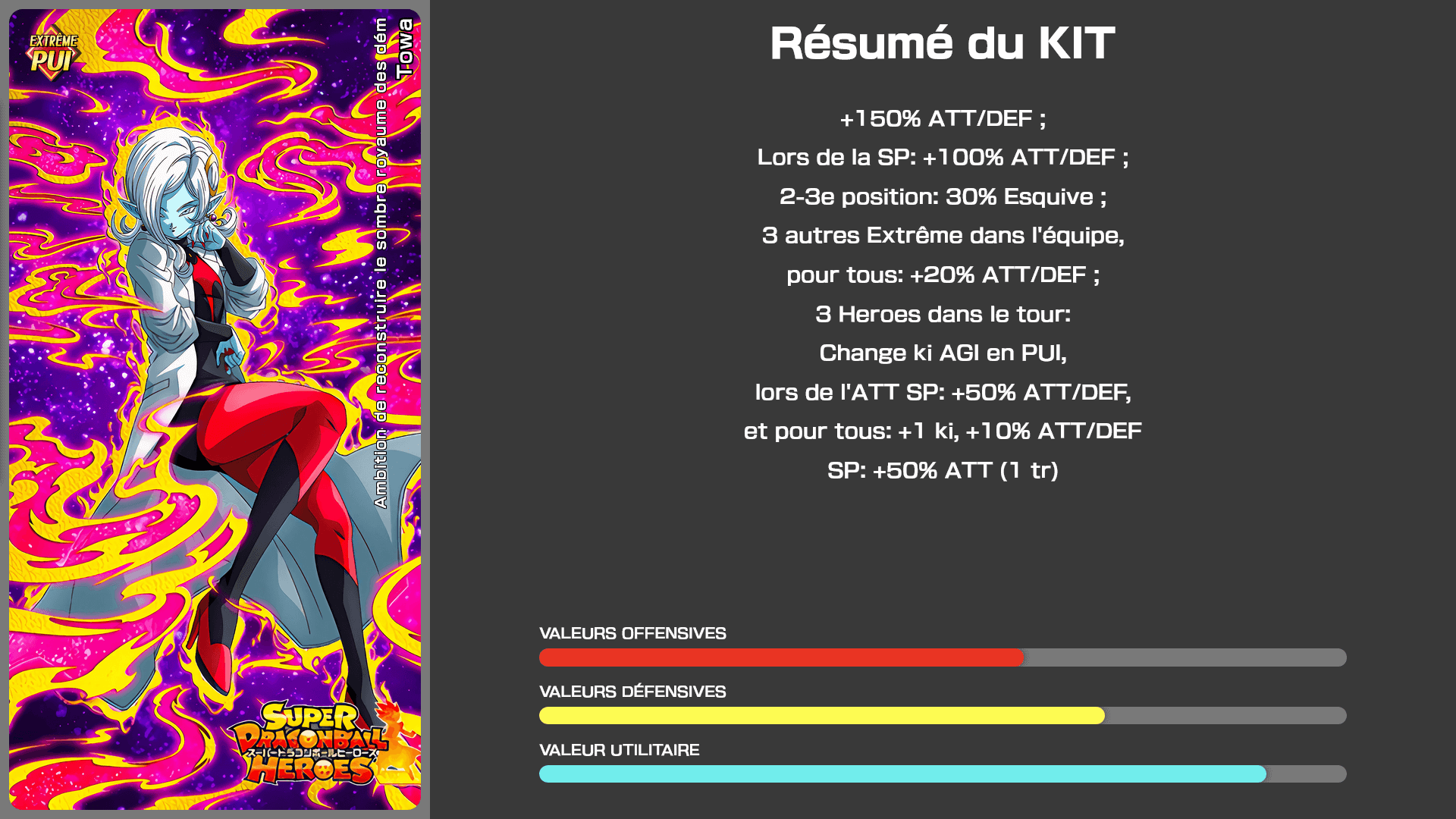 Fiche n°1Towa : Ambition de reconstruire le sombre royaume des dém
