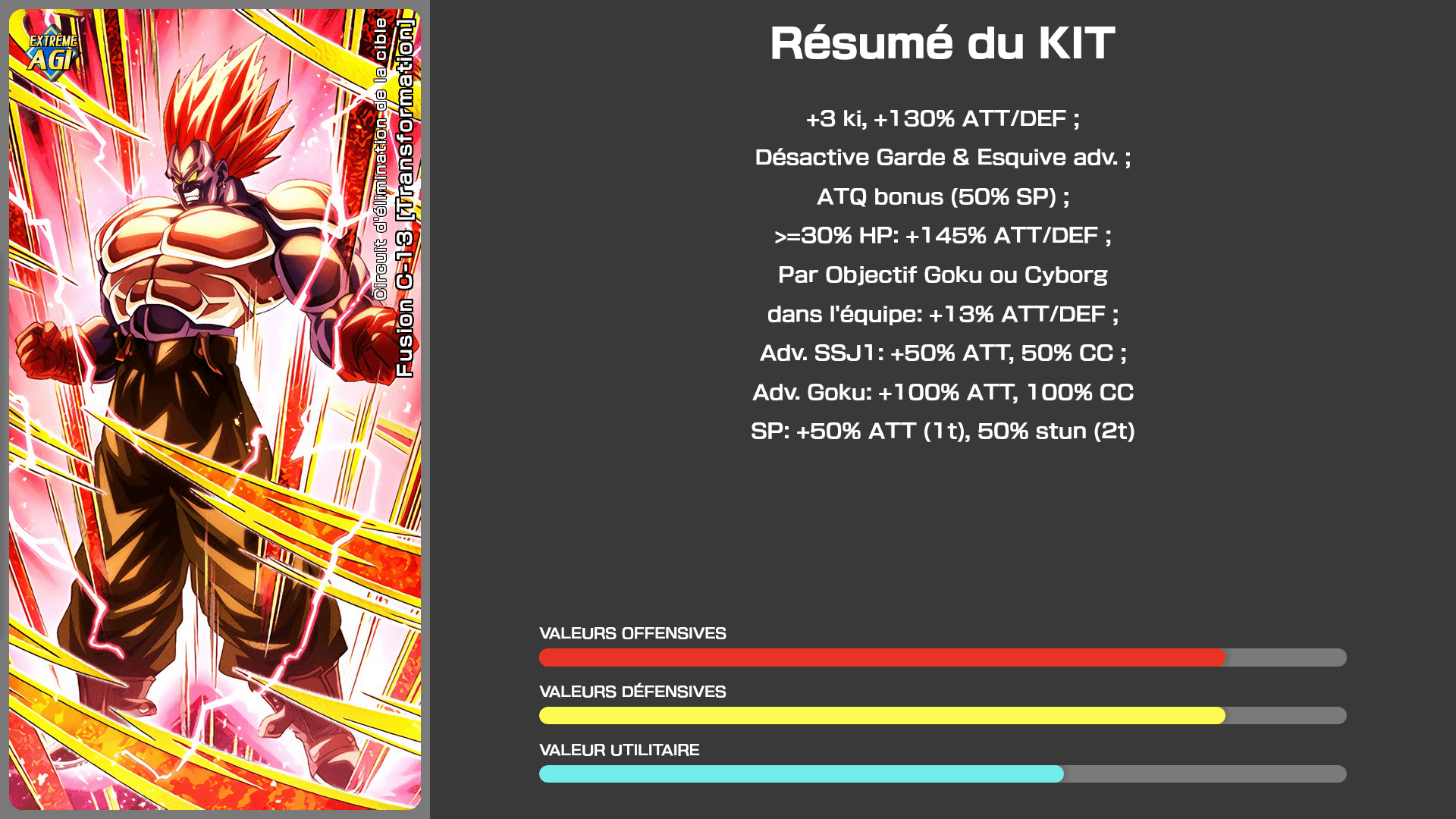 Fiche n°1Fusion C-13 [Transformation] : Circuit d'élimination de la cible