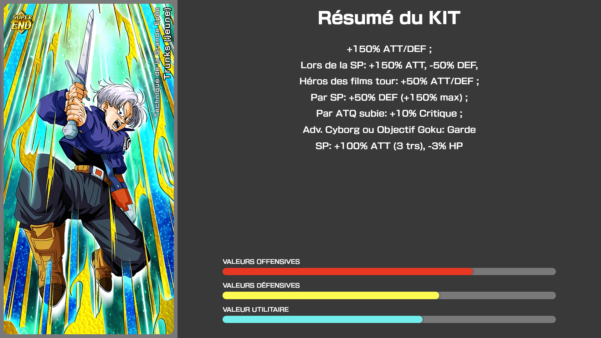 Fiche n°1Trunks (jeune) : Technique de la Grande Epée