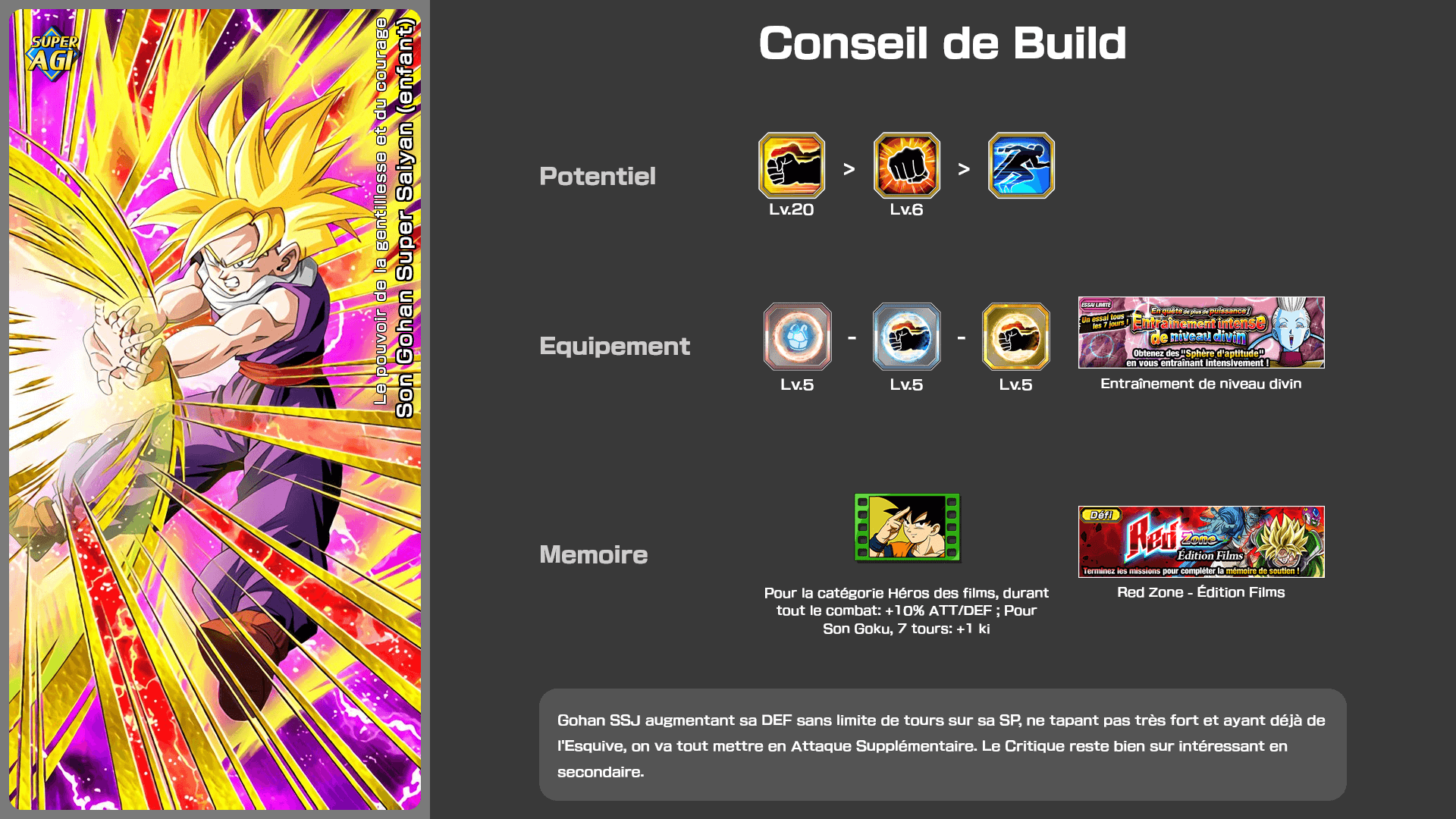 Fiche n°2Son Gohan Super Saiyan (enfant) : Le pouvoir de la gentillesse et du courage
