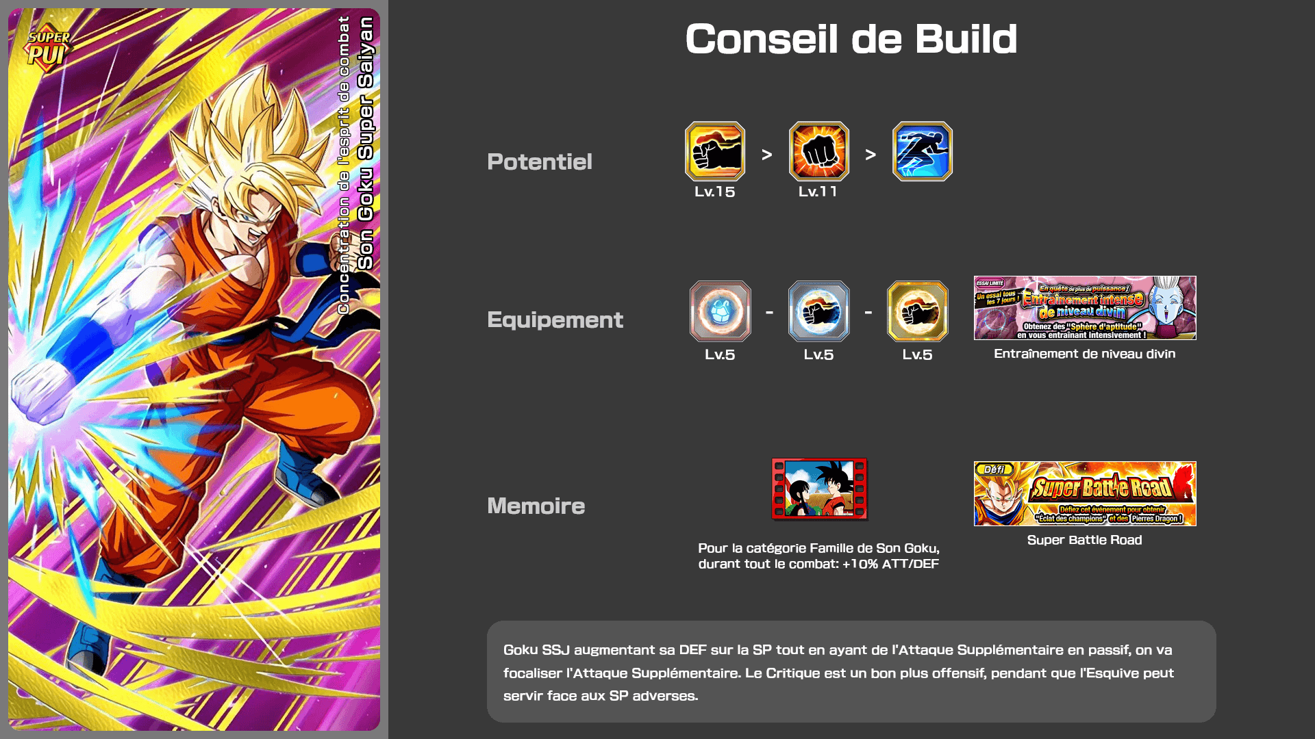 Fiche n°2Son Goku Super Saiyan : Concentration de l'esprit de combat