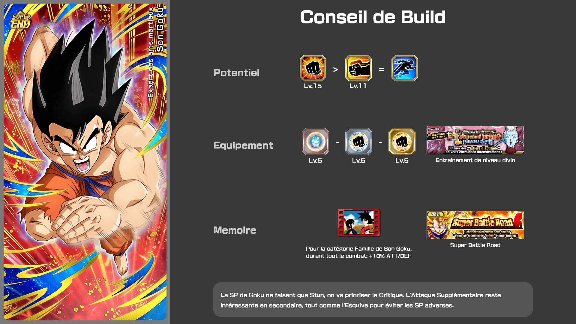 Fiche n°2Son Goku : Expert des arts martiaux