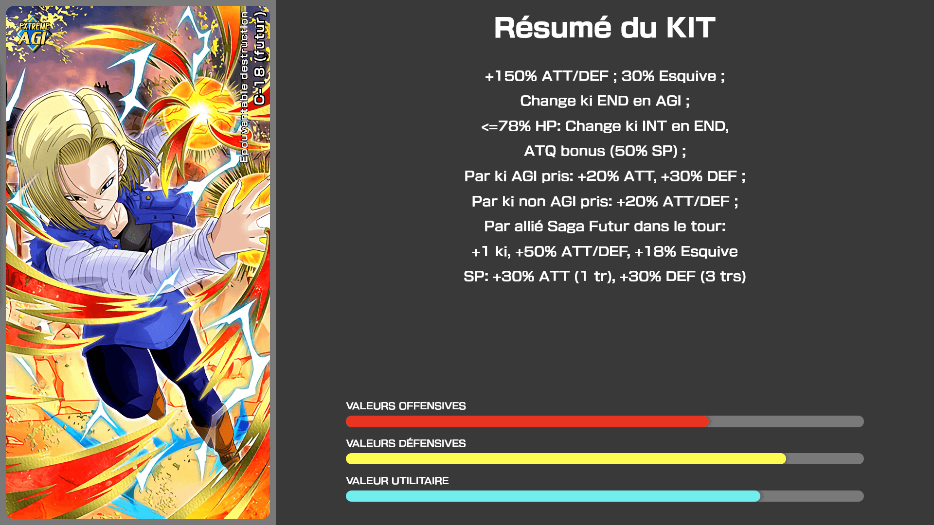 Fiche n°1C-18 (futur) : Epouvantable destruction