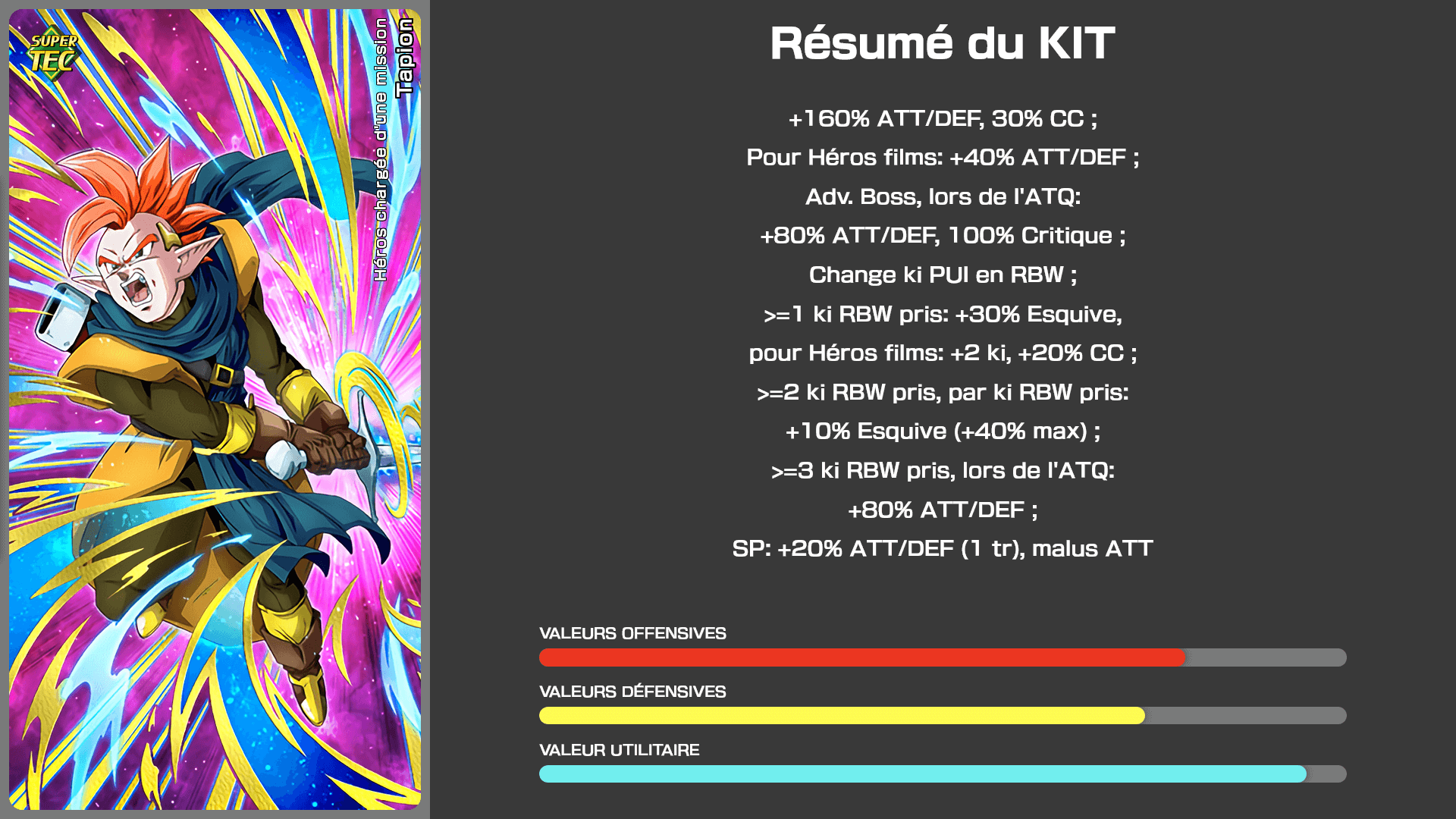 Fiche n°1Tapion : Héros chargée d'une mission