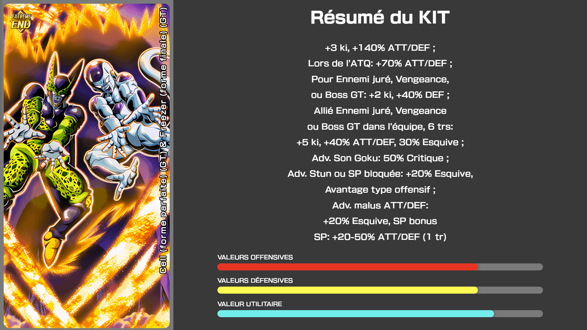 Fiche n°1Cell (forme parfaite) (GT) & Freezer (forme finale) (GT) : Le ressentiment qui se répand dans l'enfer
