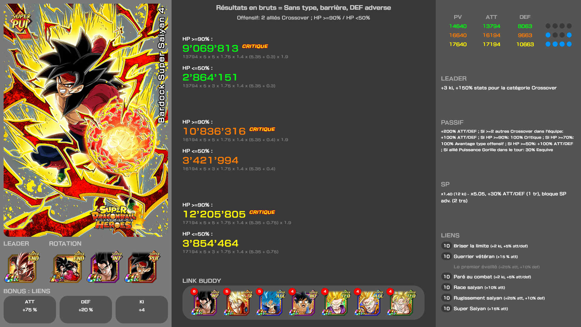 Fiche n°2Bardock Super Saiyan 4 : Instincts pour la lutte contre le destin