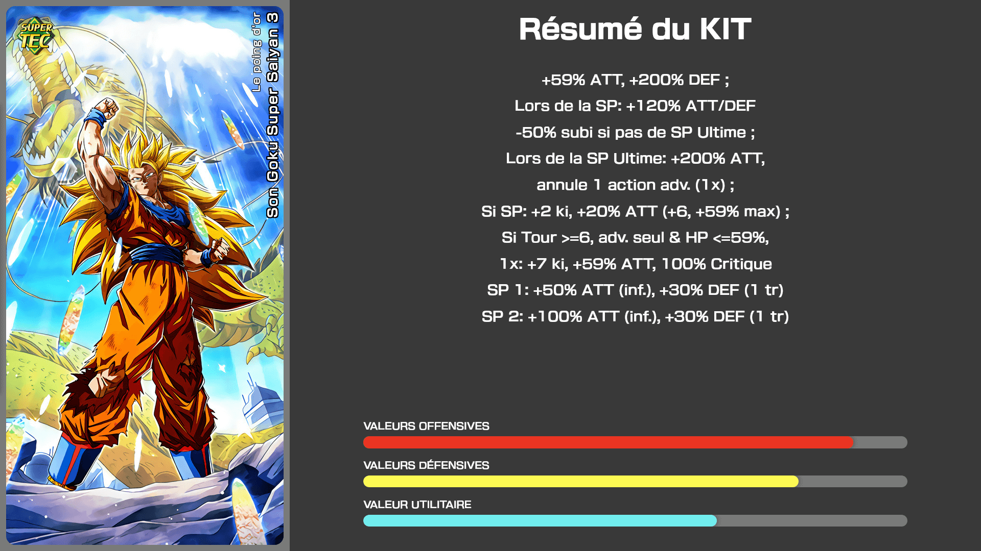Fiche n°1Son Goku Super Saiyan 3 : Le poing d'or