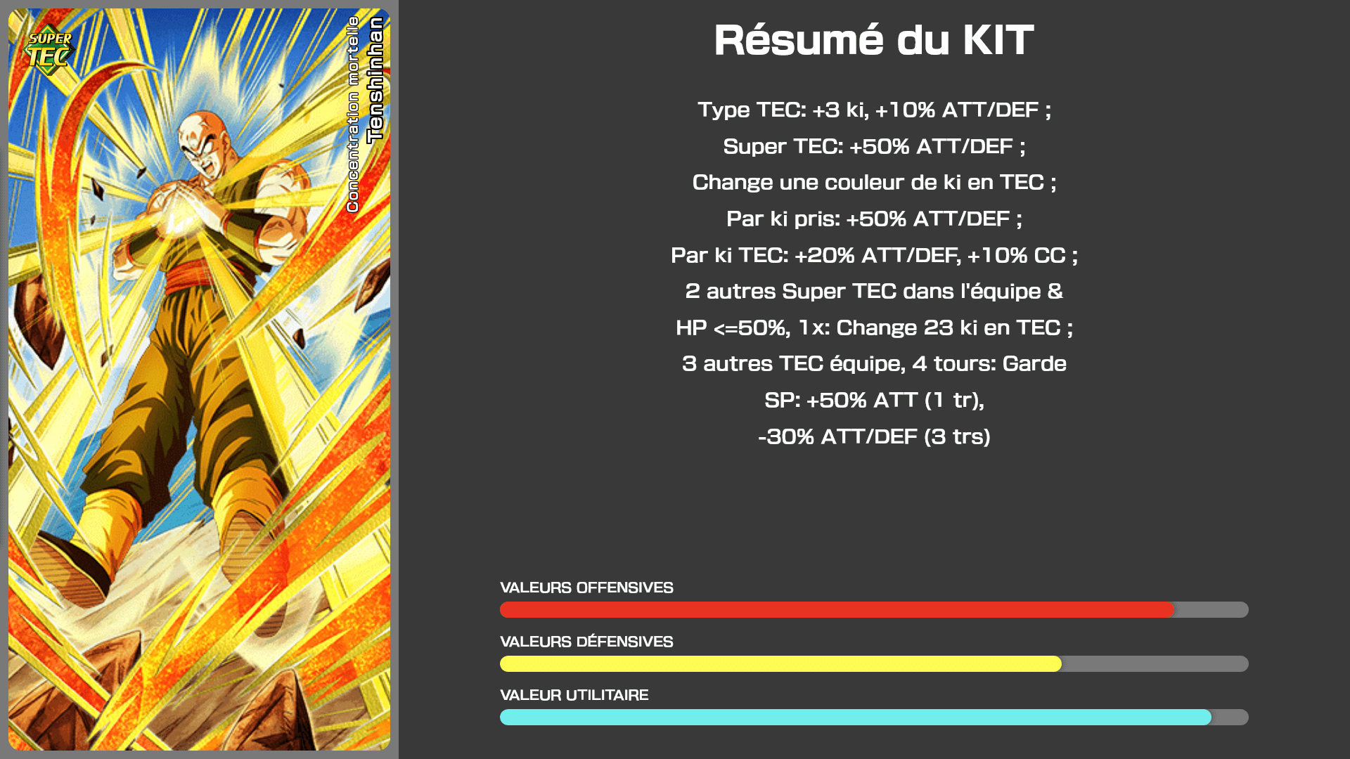Fiche n°2Tenshinhan : Concentration mortelle