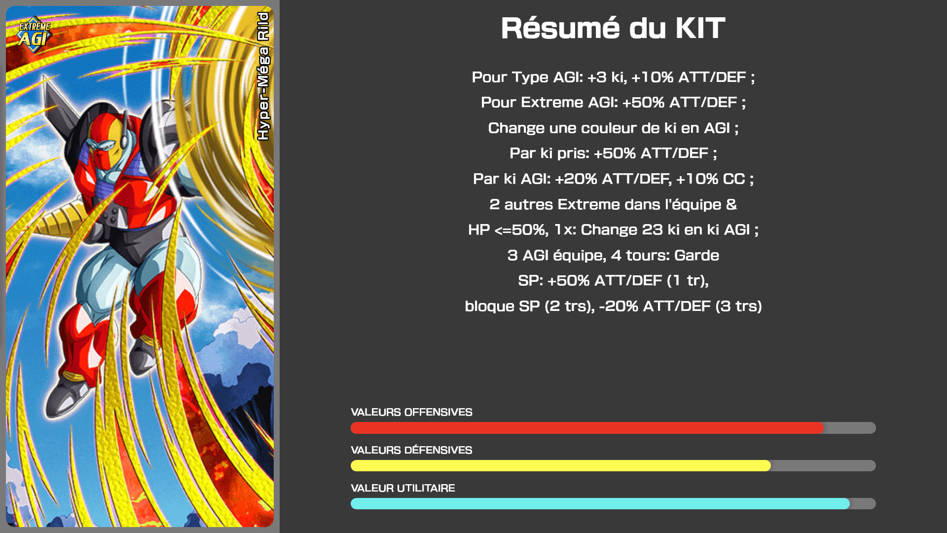 Fiche n°1Hyper-Méga Rild : Attaque féroce et concentrée