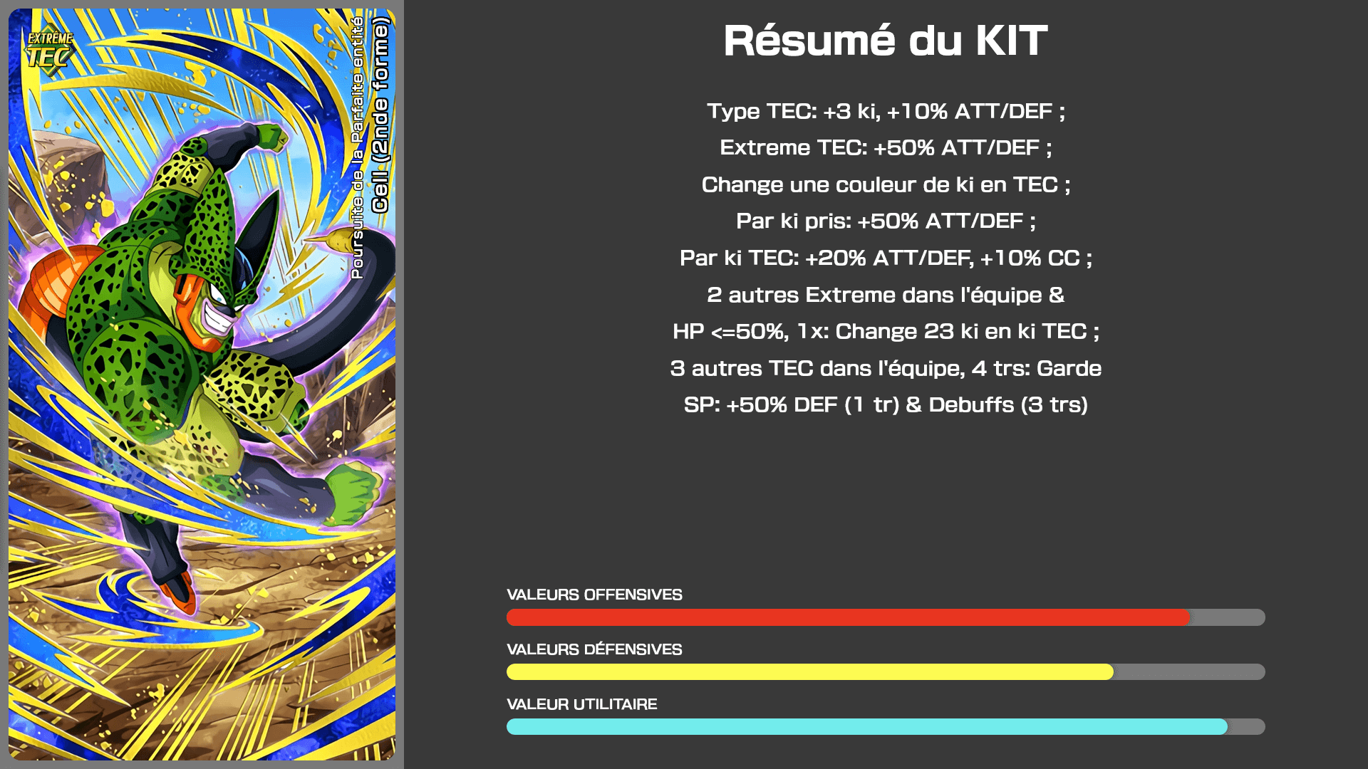 Fiche n°1Cell (2nde forme) : Poursuite de la Parfaite entité