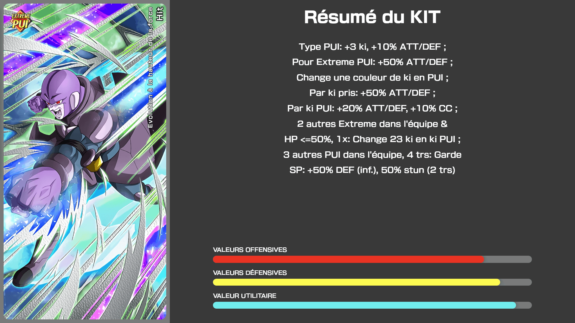 Fiche n°1Hit : Evolution à la hauteur de la force