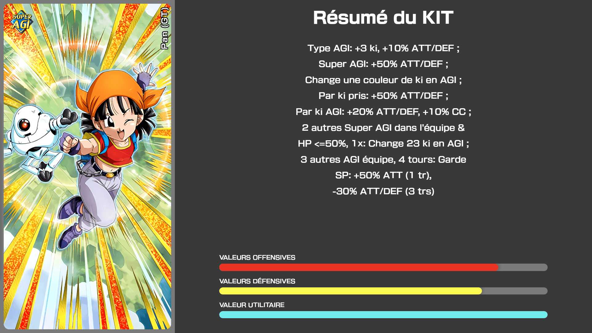 Fiche n°1Pan (GT) : Sourire victorieux