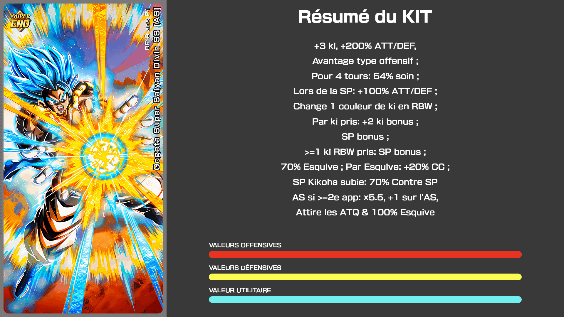 Fiche n°1Gogeta Super Saiyan Divin SS [AS] : Émanation d'énergie combative