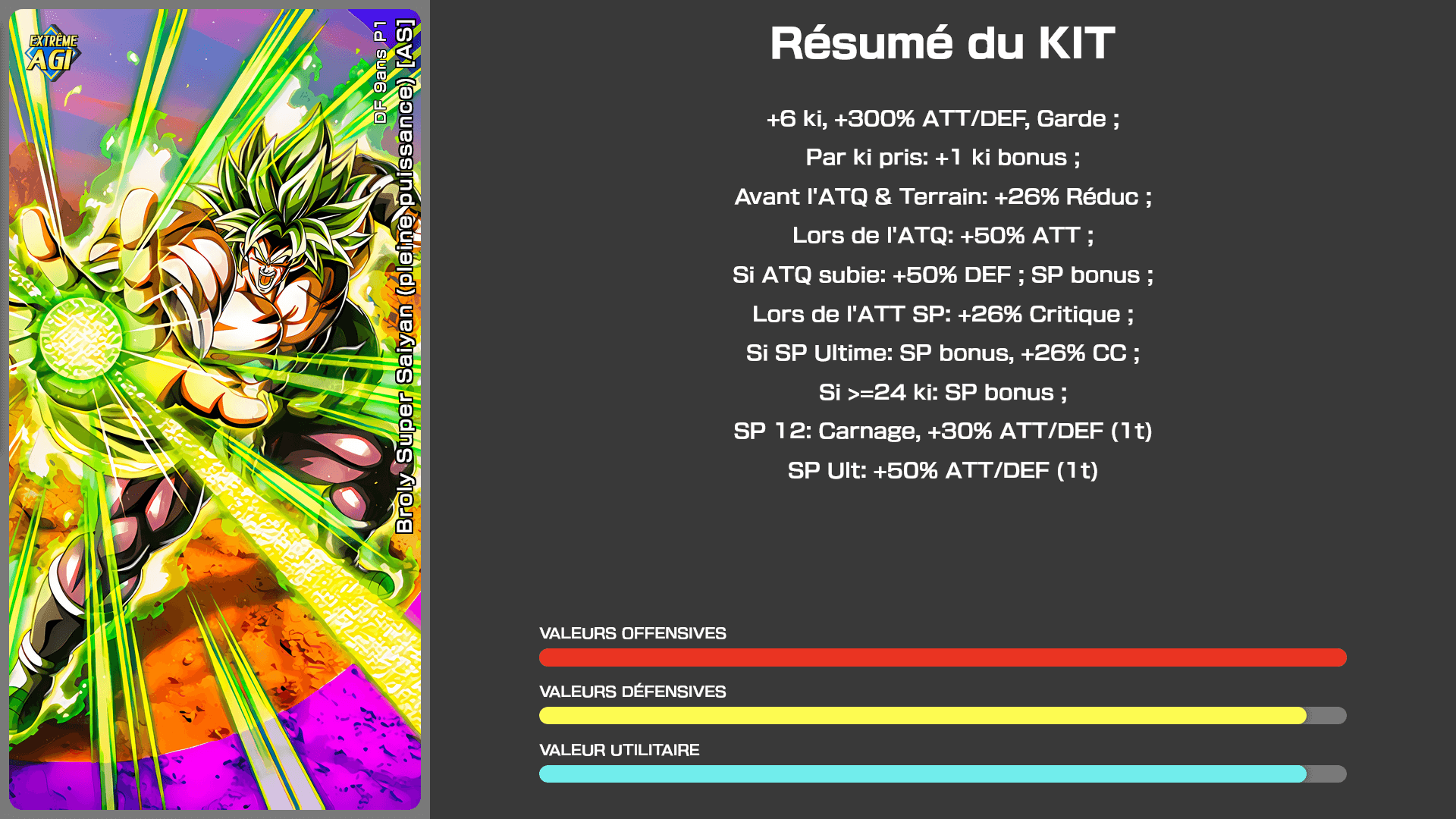 Fiche n°1Broly Super Saiyan (pleine puissance) [AS] : Explosion de combativité