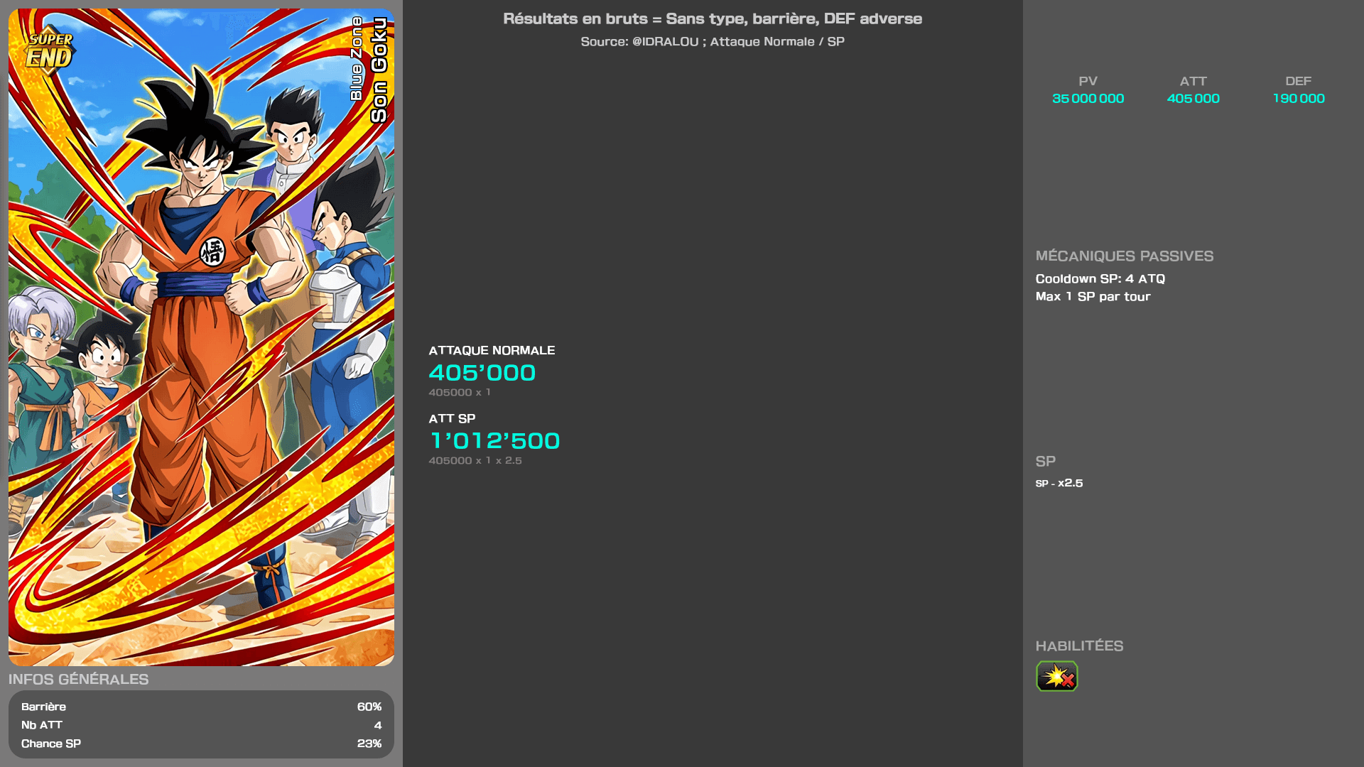 Fiche n°1Combat Suprême DBS Blue Zone