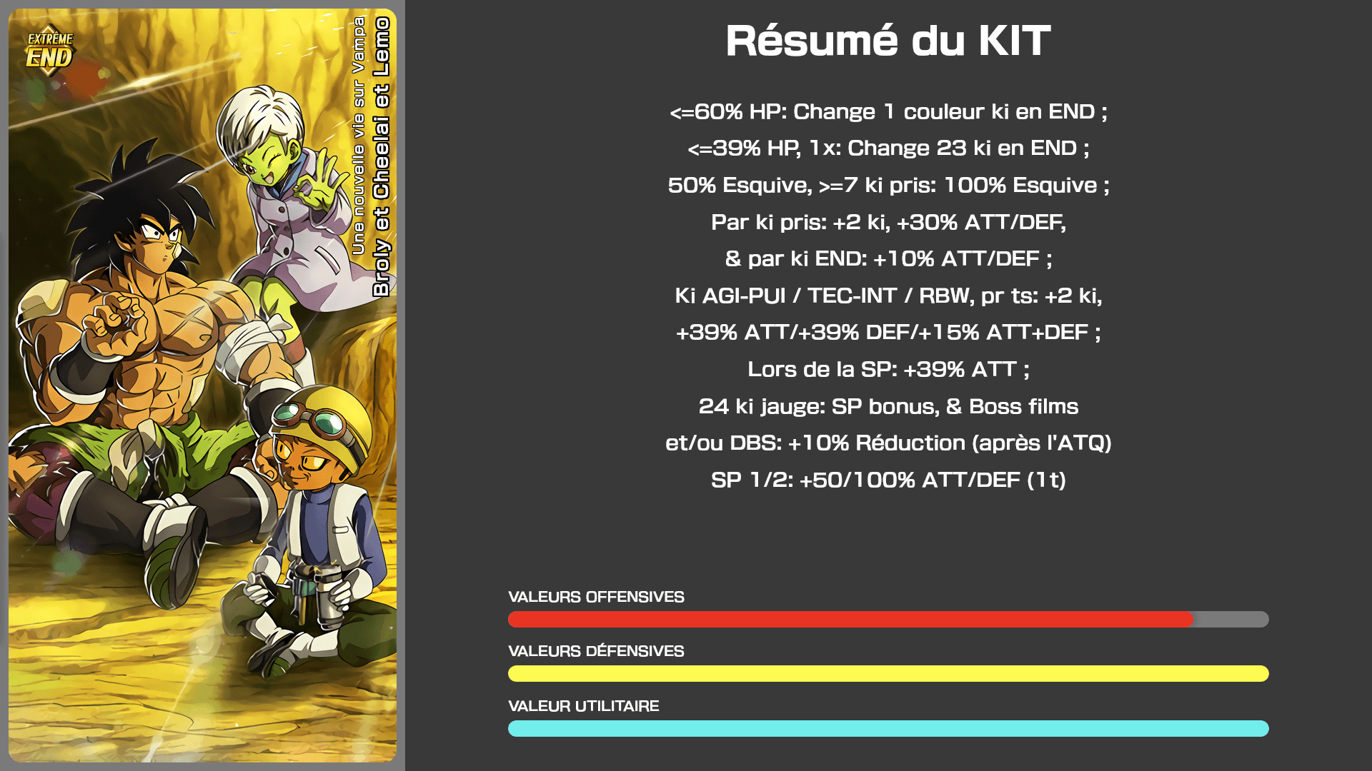 Fiche n°1Broly et Cheelai et Lemo : Une nouvelle vie sur Vampa