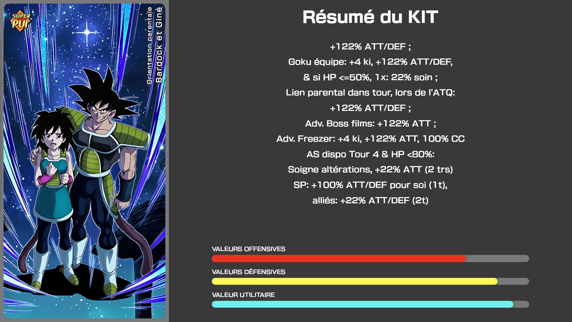 Fiche n°1Bardock et Gine : Orientation parentale
