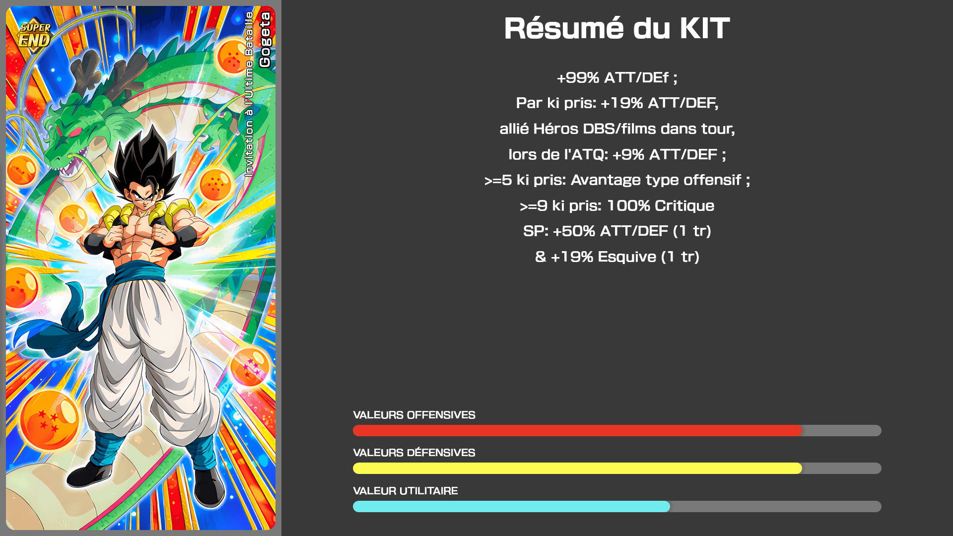 Fiche n°1Gogeta : Invitation au combat ultime