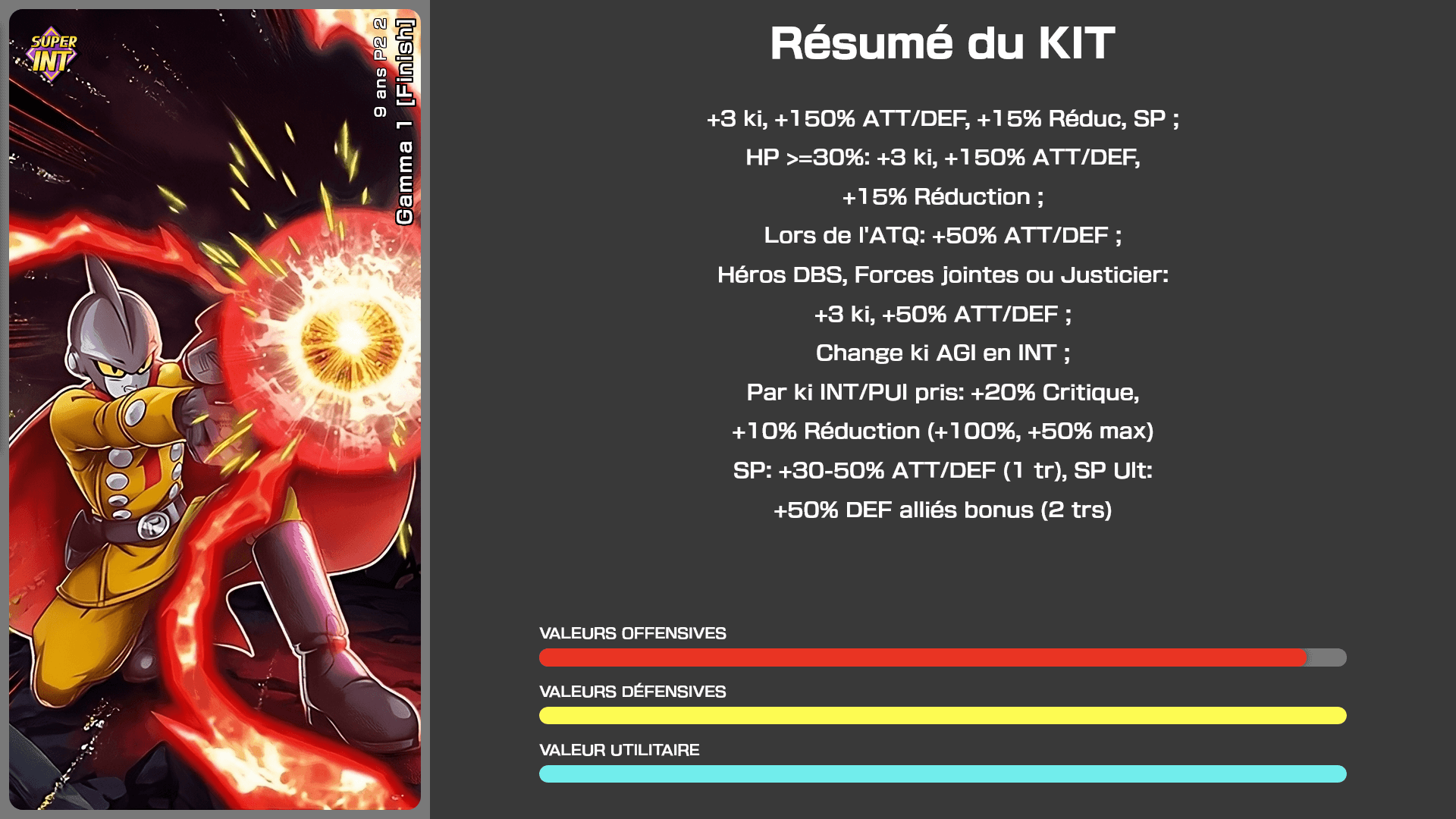 Fiche n°1Gamma 1 [Finish] : Héros éclatants