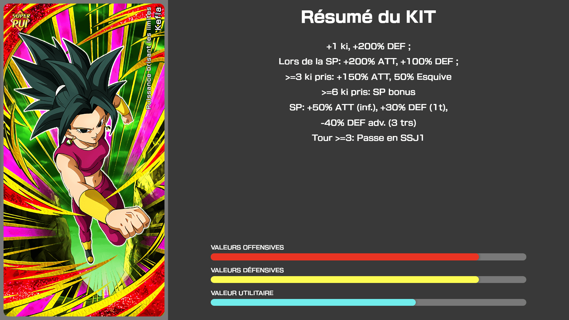 Fiche n°1Kefla : Puissance brisant les limites