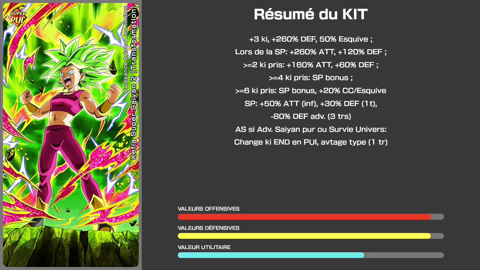 Fiche n°1Kefla Super Saiyan 2 [Transformation] : Puissance brisant les limites