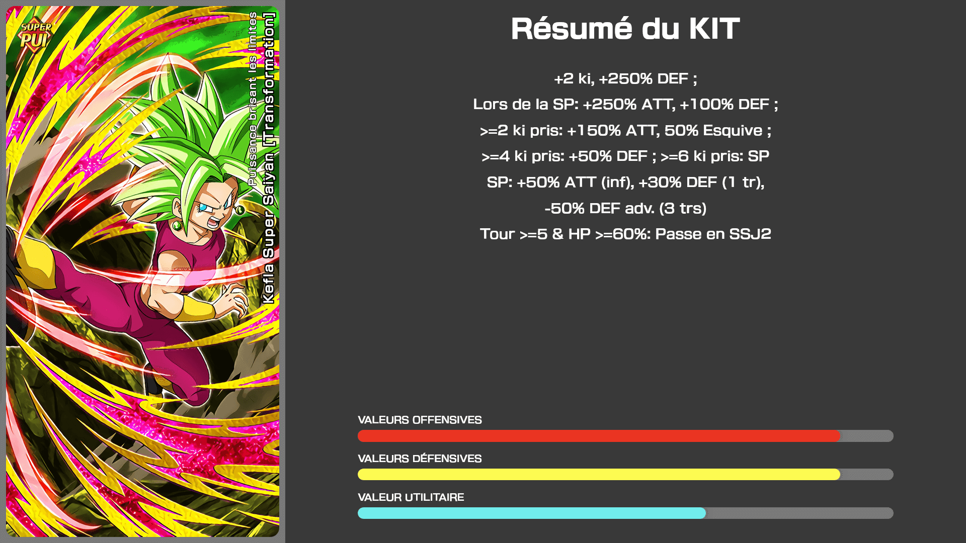 Fiche n°1Kefla Super Saiyan [Transformation] : Puissance brisant les limites