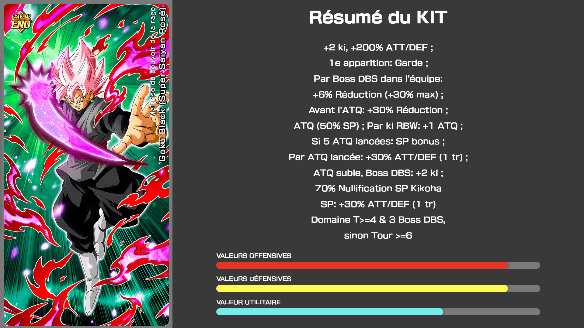 Fiche n°1Goku Black (Super Saiyan Rosé) : Maîtrise de la puissance nommée colère