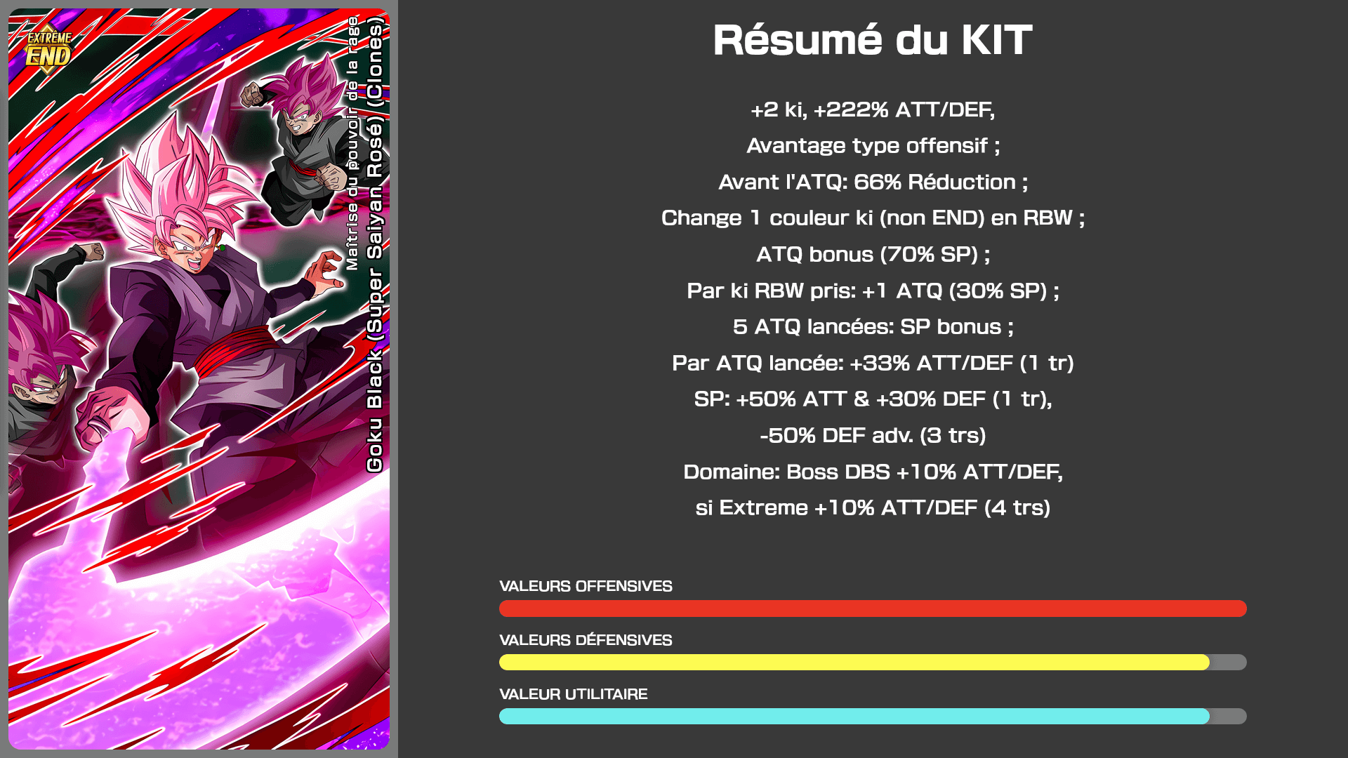 Fiche n°1Goku Black (Super Saiyan Rosé) (Clones) : Maîtrise de la puissance nommée colère