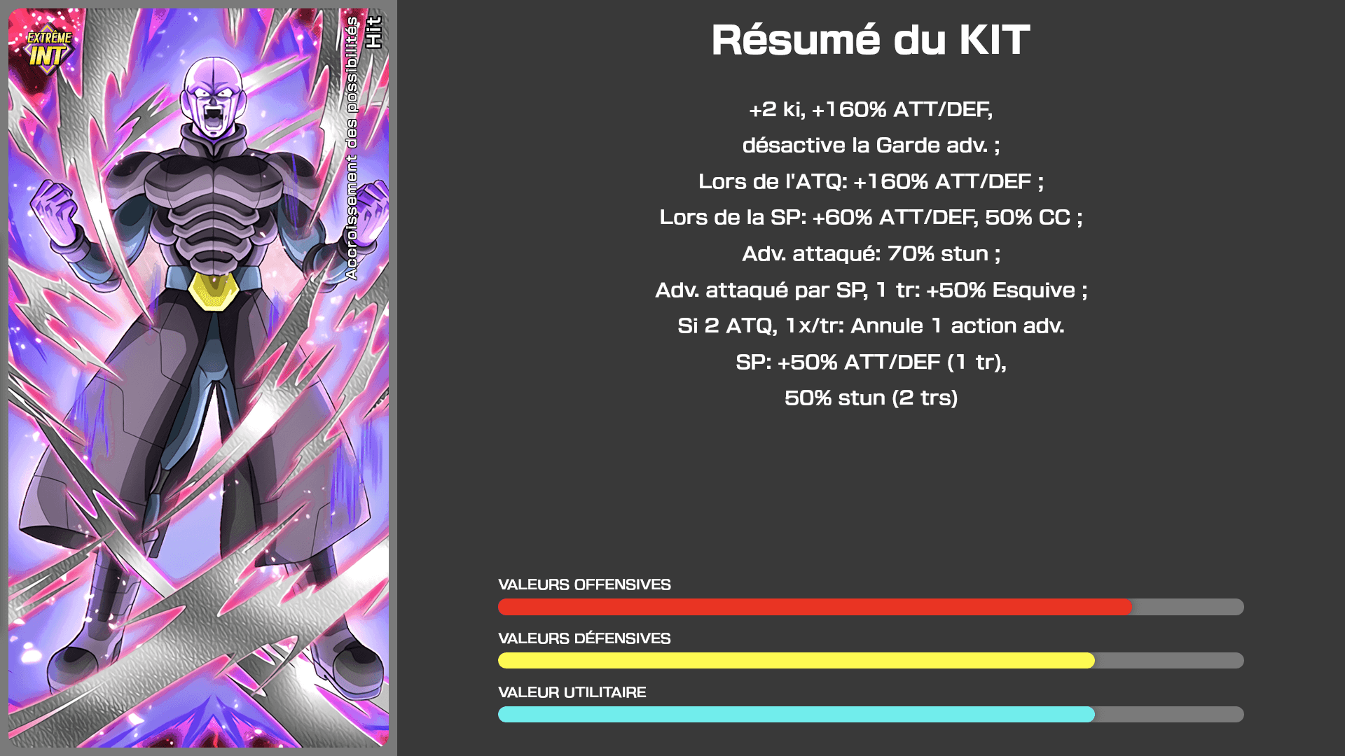 Fiche n°2Hit : Accroissement des possibilités