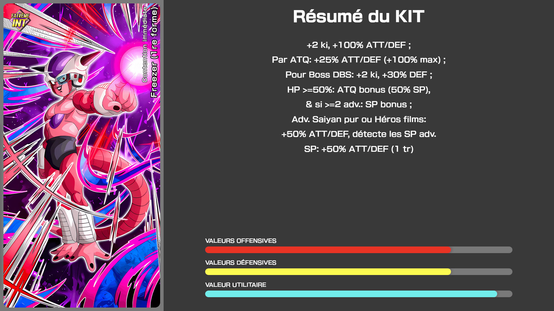 Fiche n°2Freezer (1re forme) : Contention immédiate